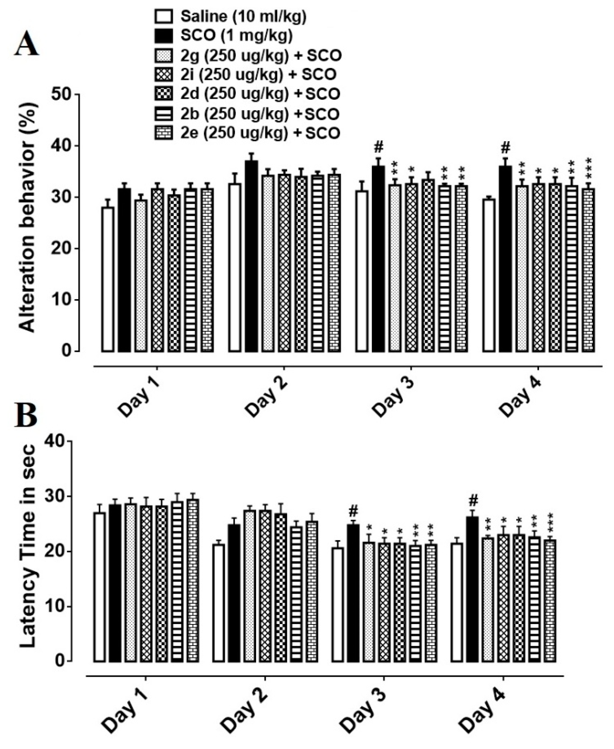 Biomolecules 10 00443 g005