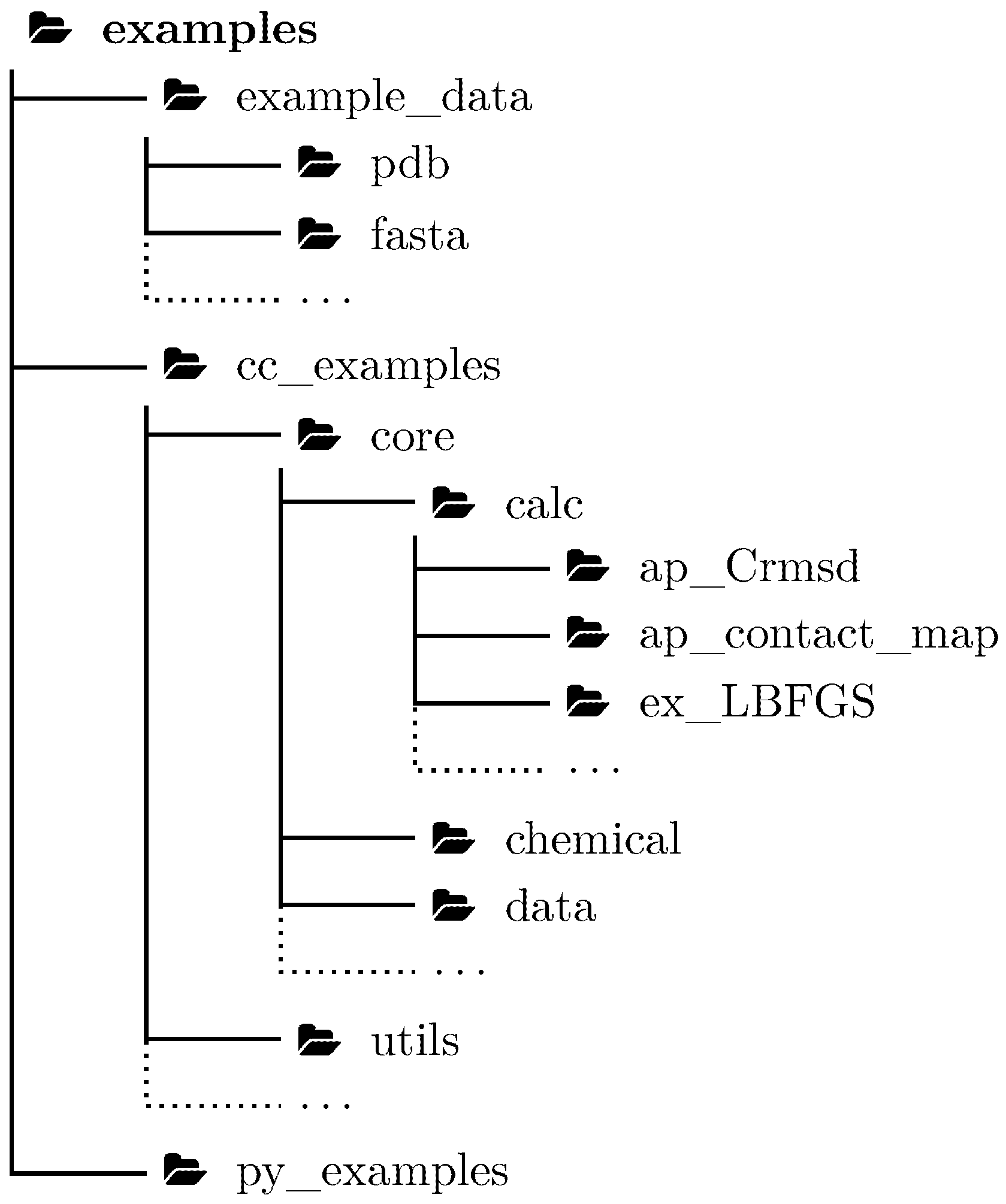 Biomolecules 10 00461 g002 Biomolecules 10 00461 g002