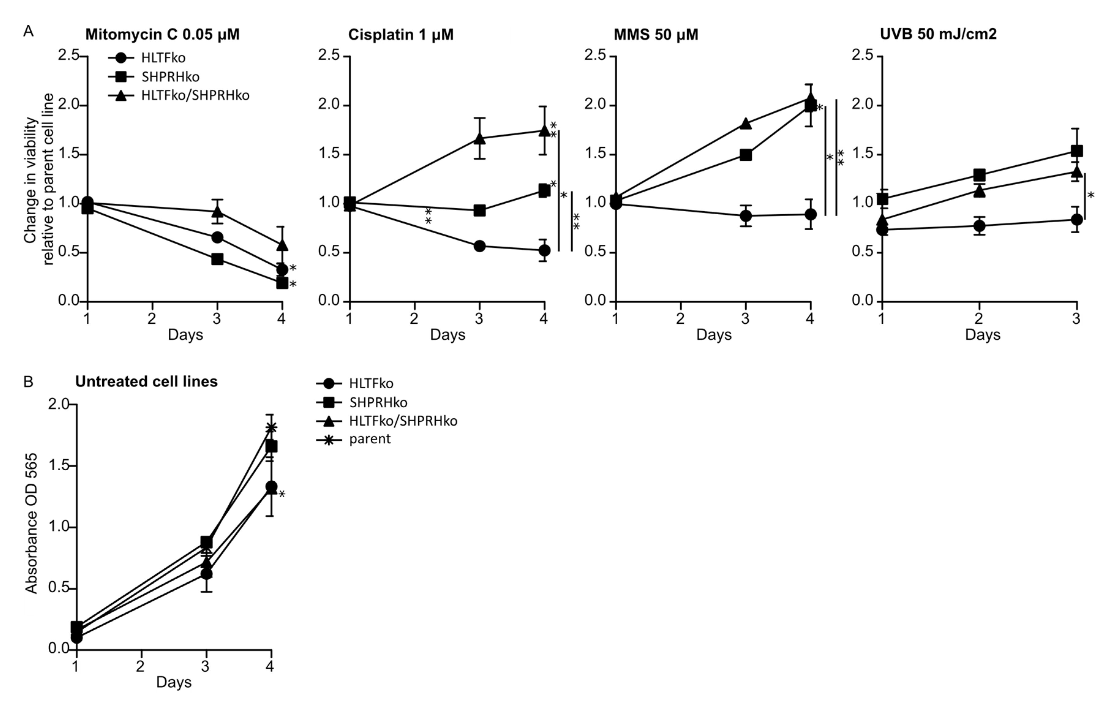 Biomolecules 10 00463 g001 Biomolecules 10 00463 g001