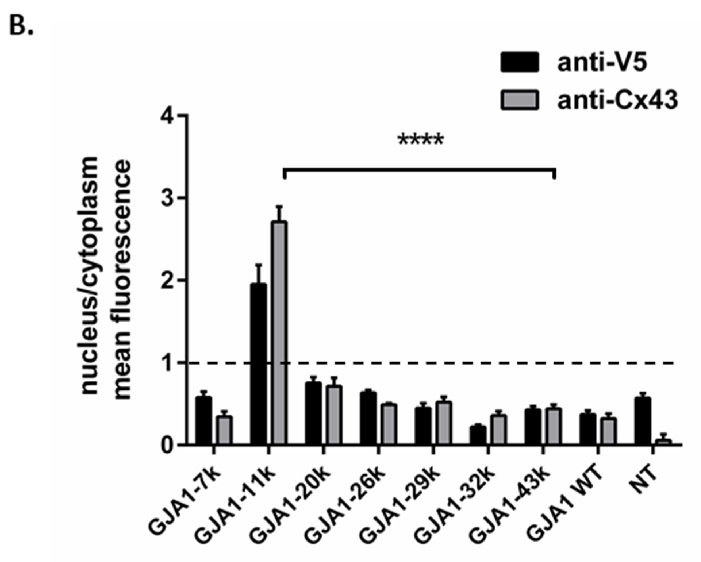 Biomolecules 10 00473 g001b Biomolecules 10 00473 g001b