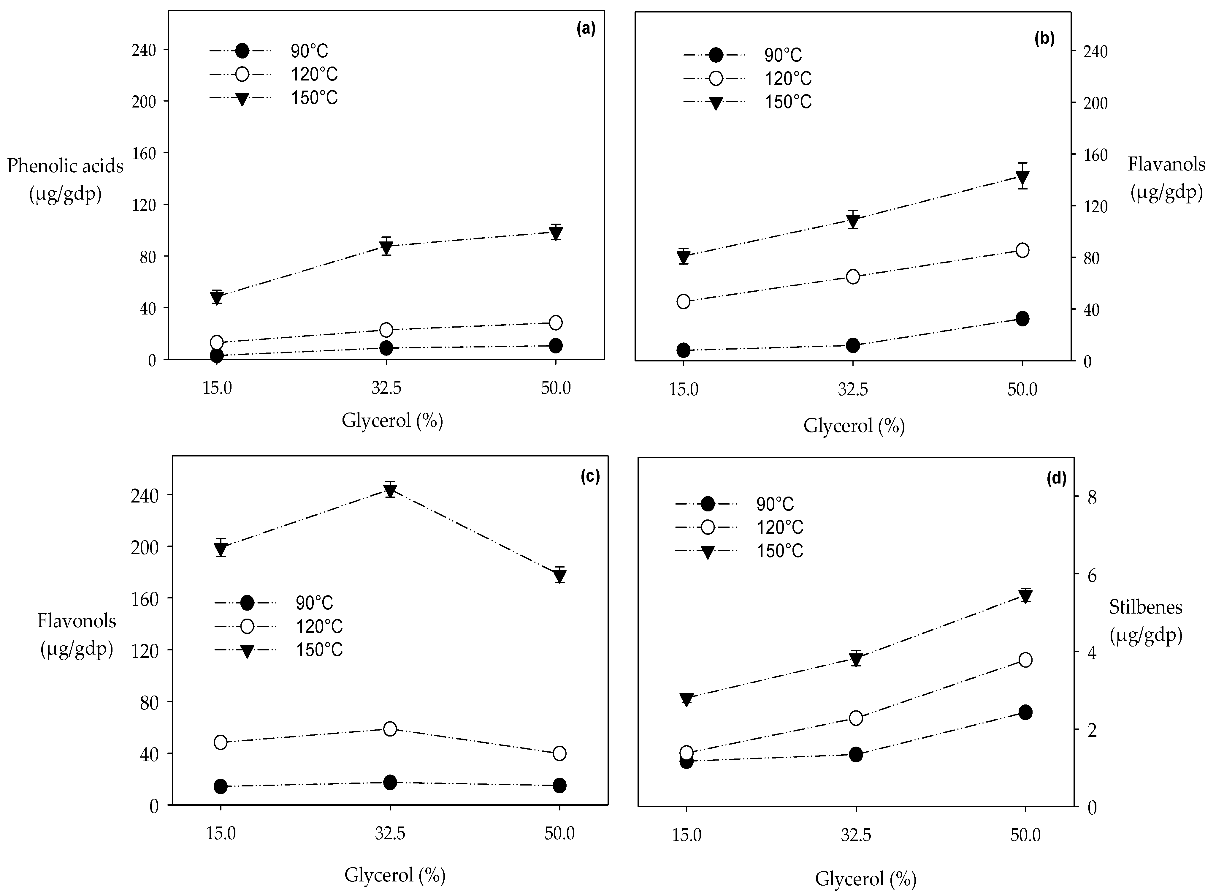 Biomolecules 10 00474 g001 Biomolecules 10 00474 g001