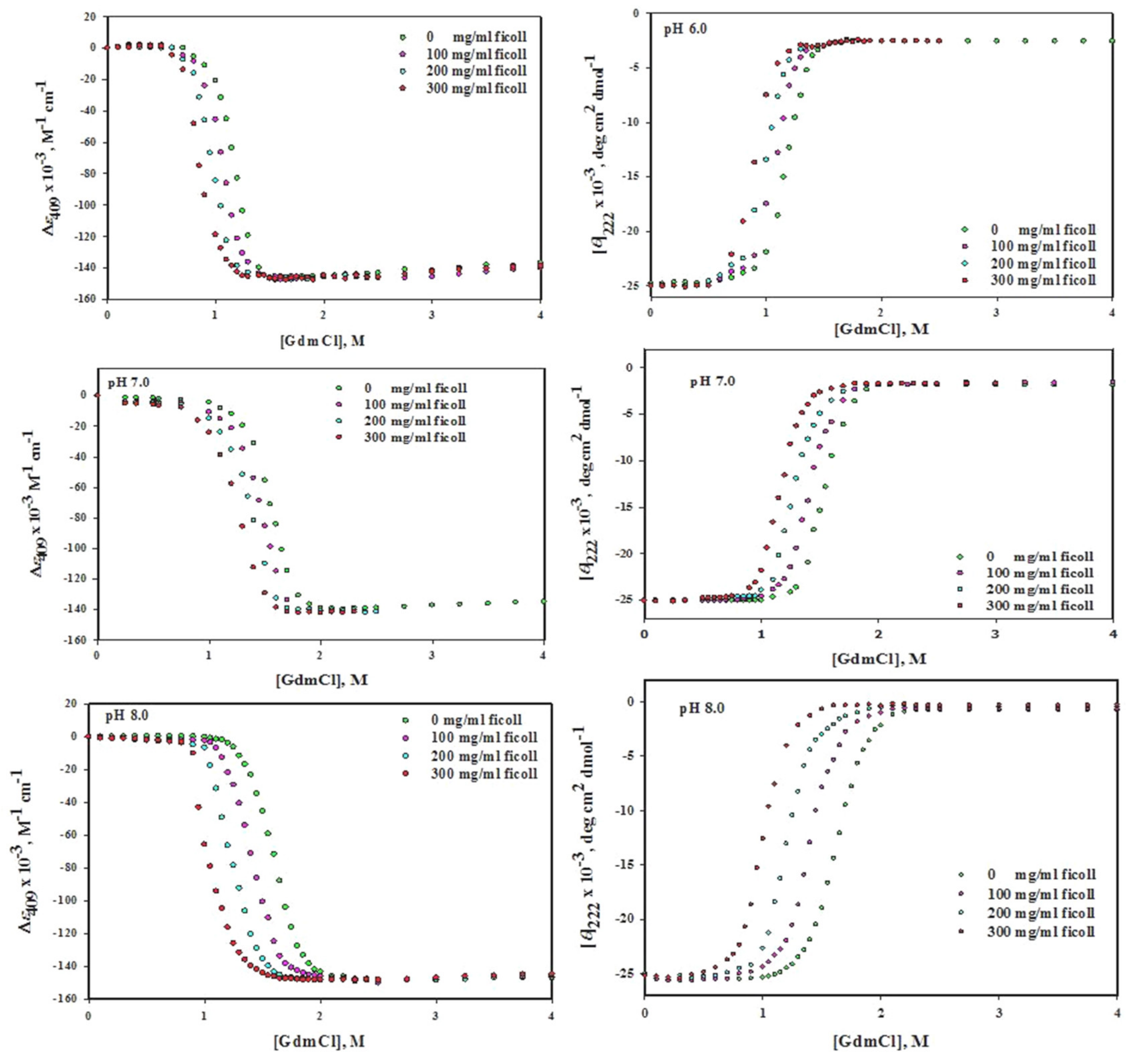 Biomolecules 10 00490 g001 Biomolecules 10 00490 g001