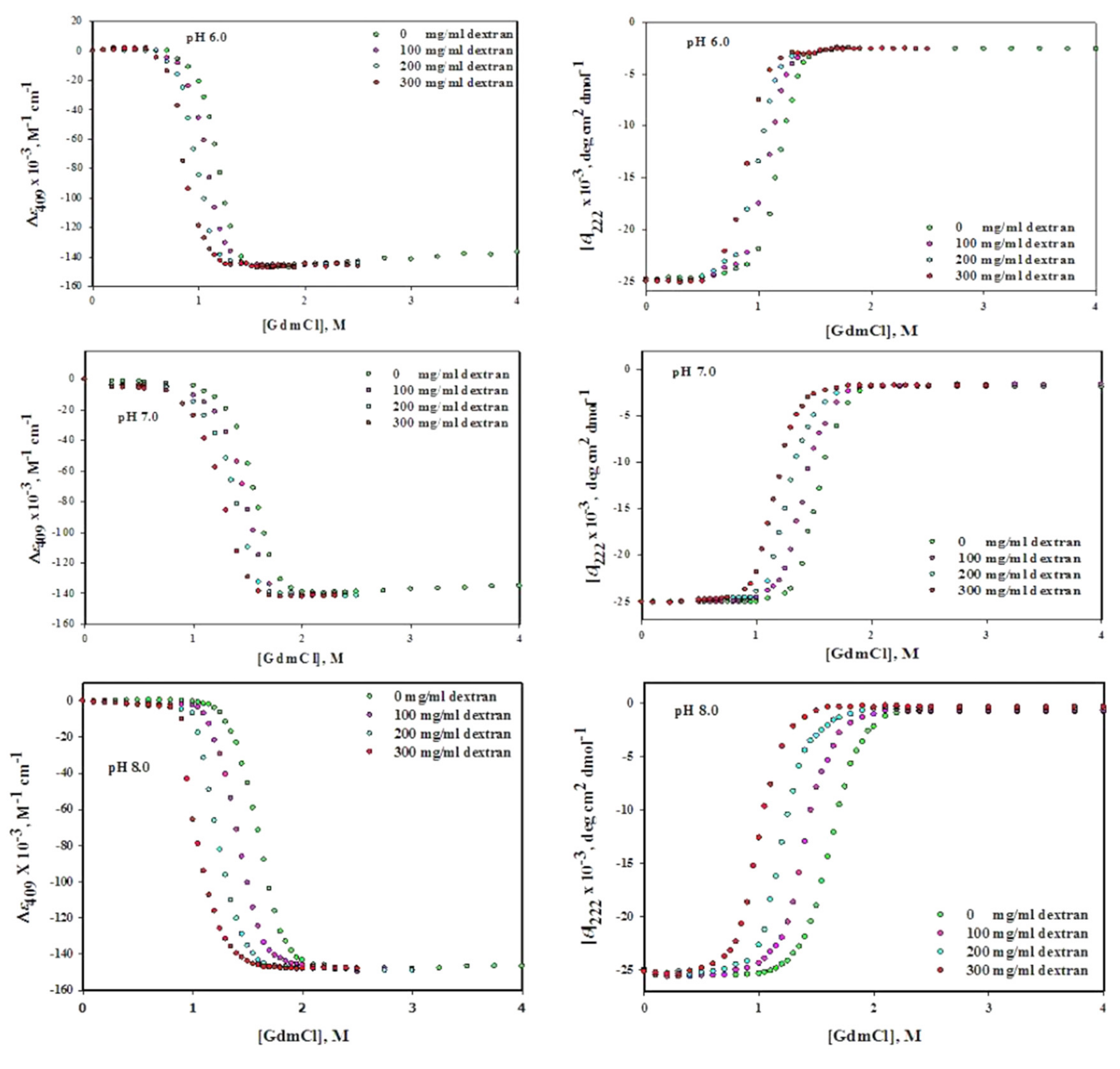 Biomolecules 10 00490 g003 Biomolecules 10 00490 g003