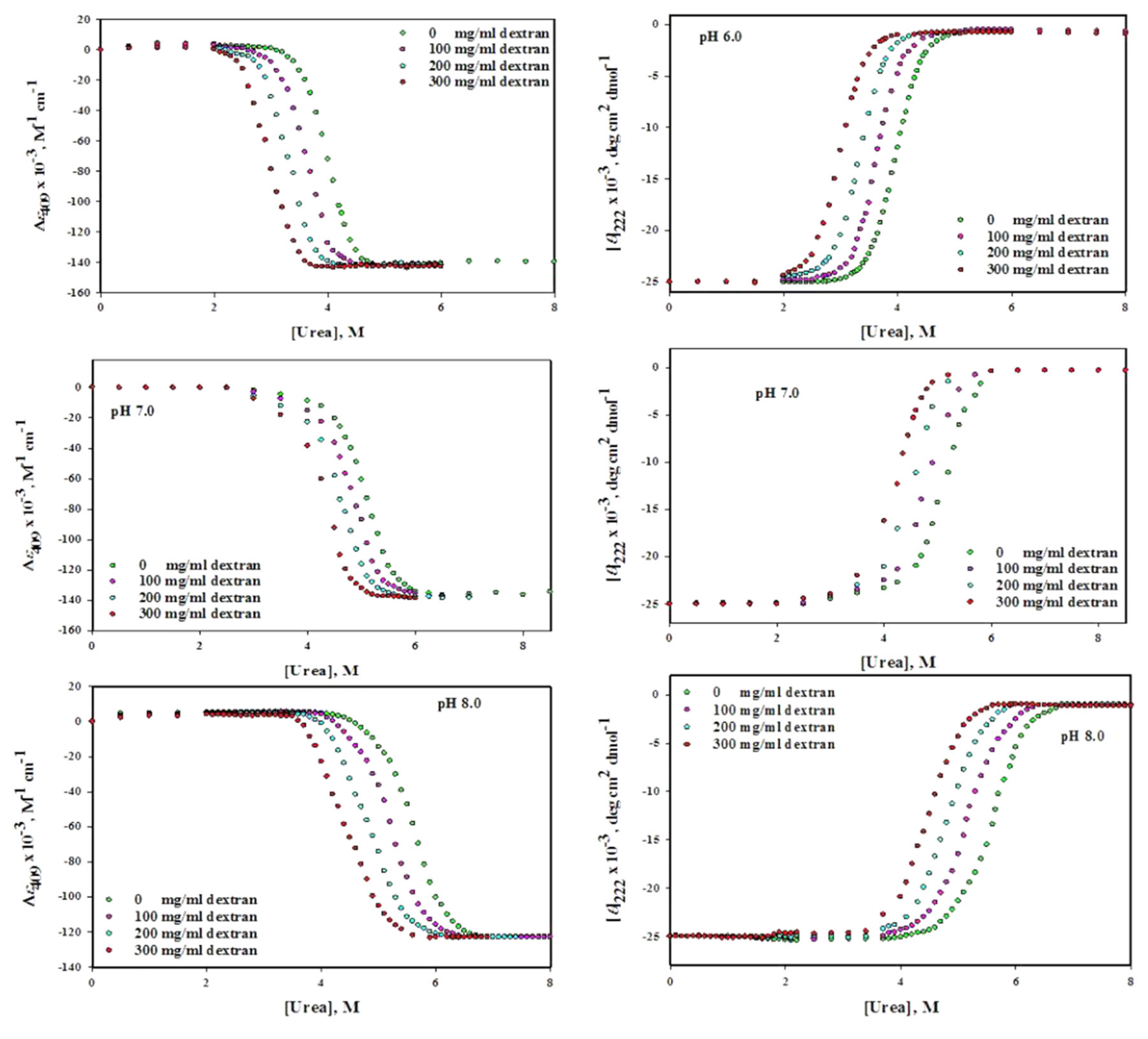 Biomolecules 10 00490 g004 Biomolecules 10 00490 g004