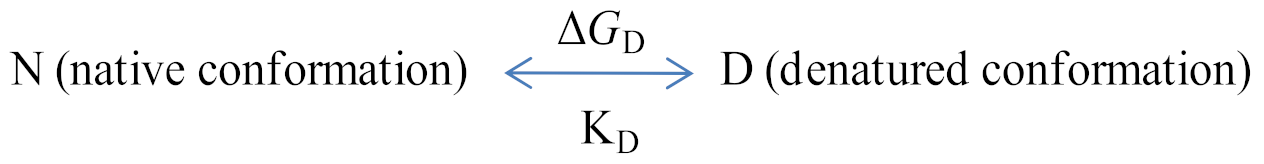 Biomolecules 10 00490 i001