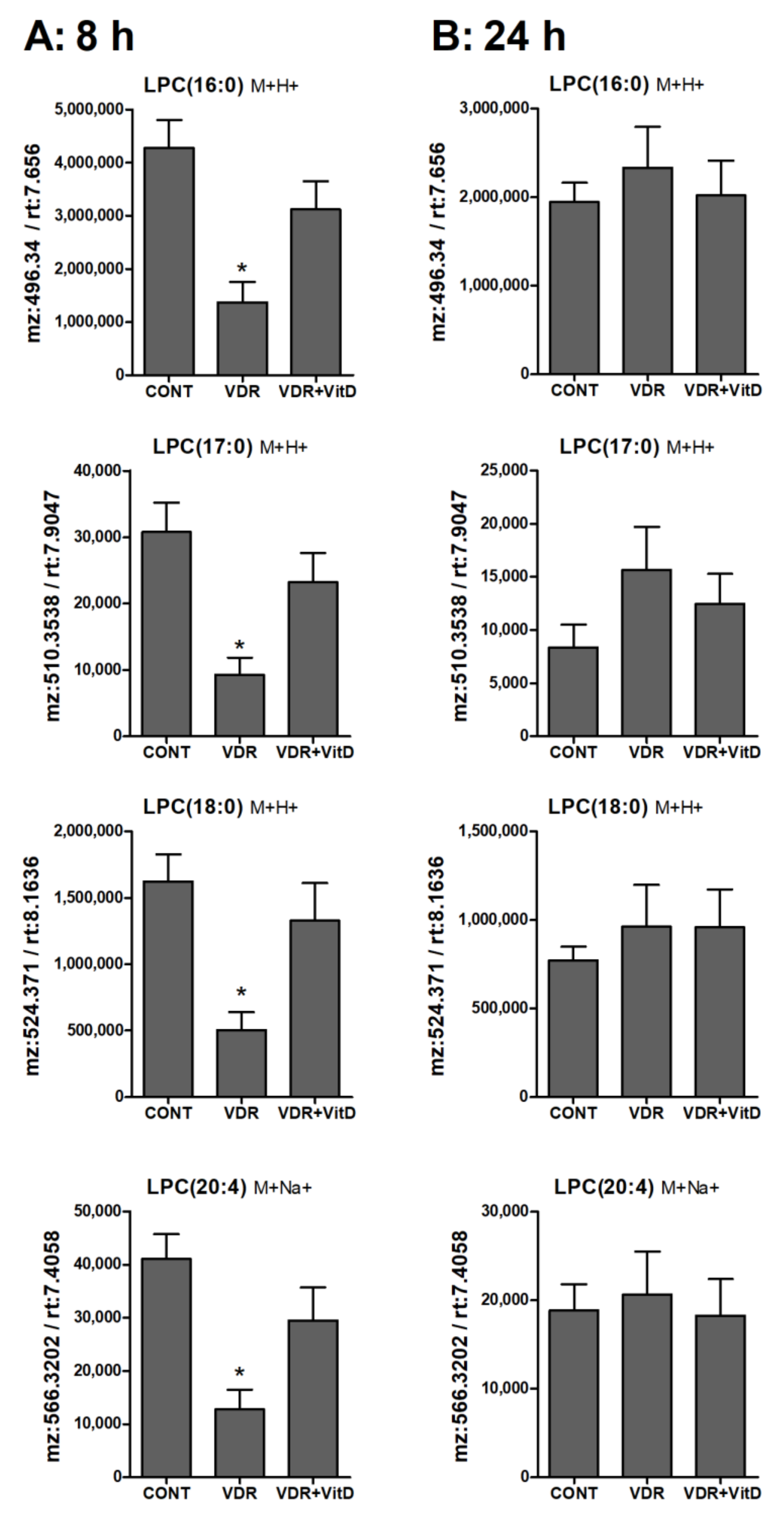Biomolecules 10 00493 g007