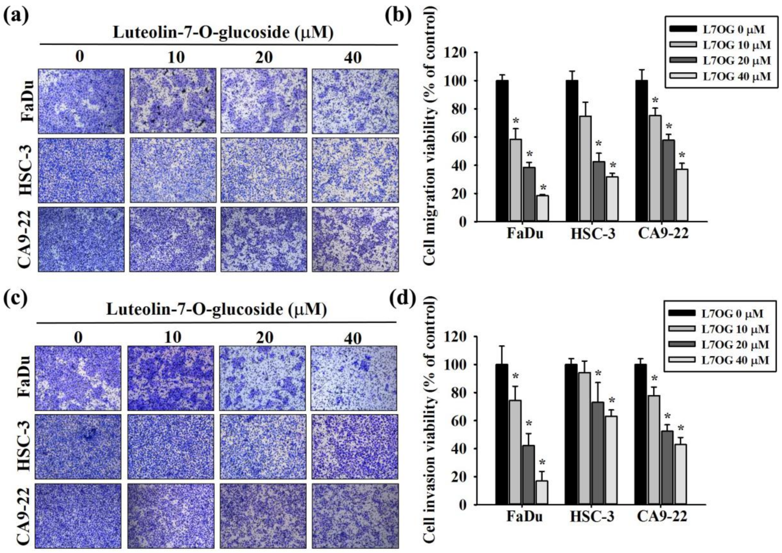 Biomolecules 10 00502 g003 Biomolecules 10 00502 g003