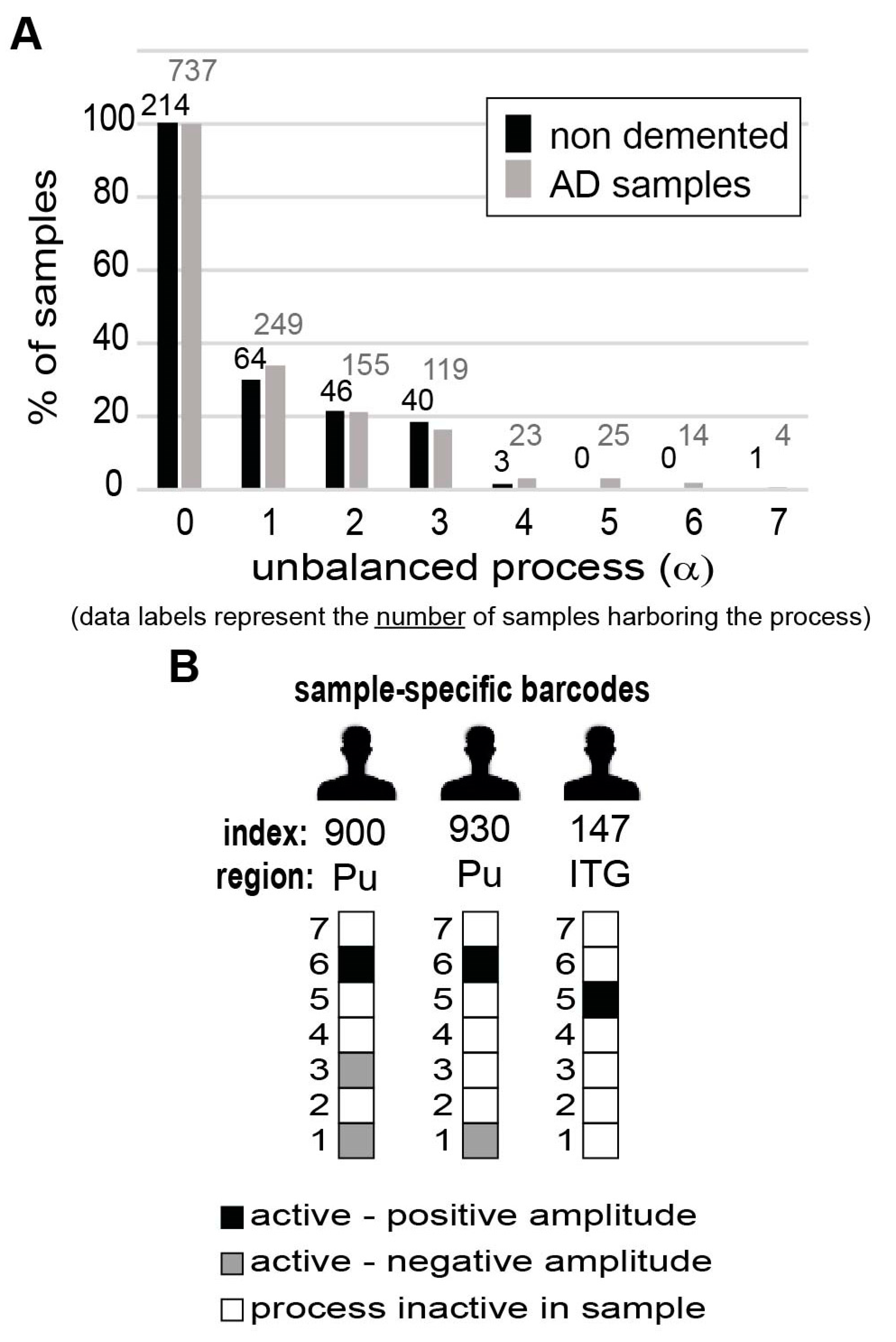 Biomolecules 10 00503 g005 Biomolecules 10 00503 g005