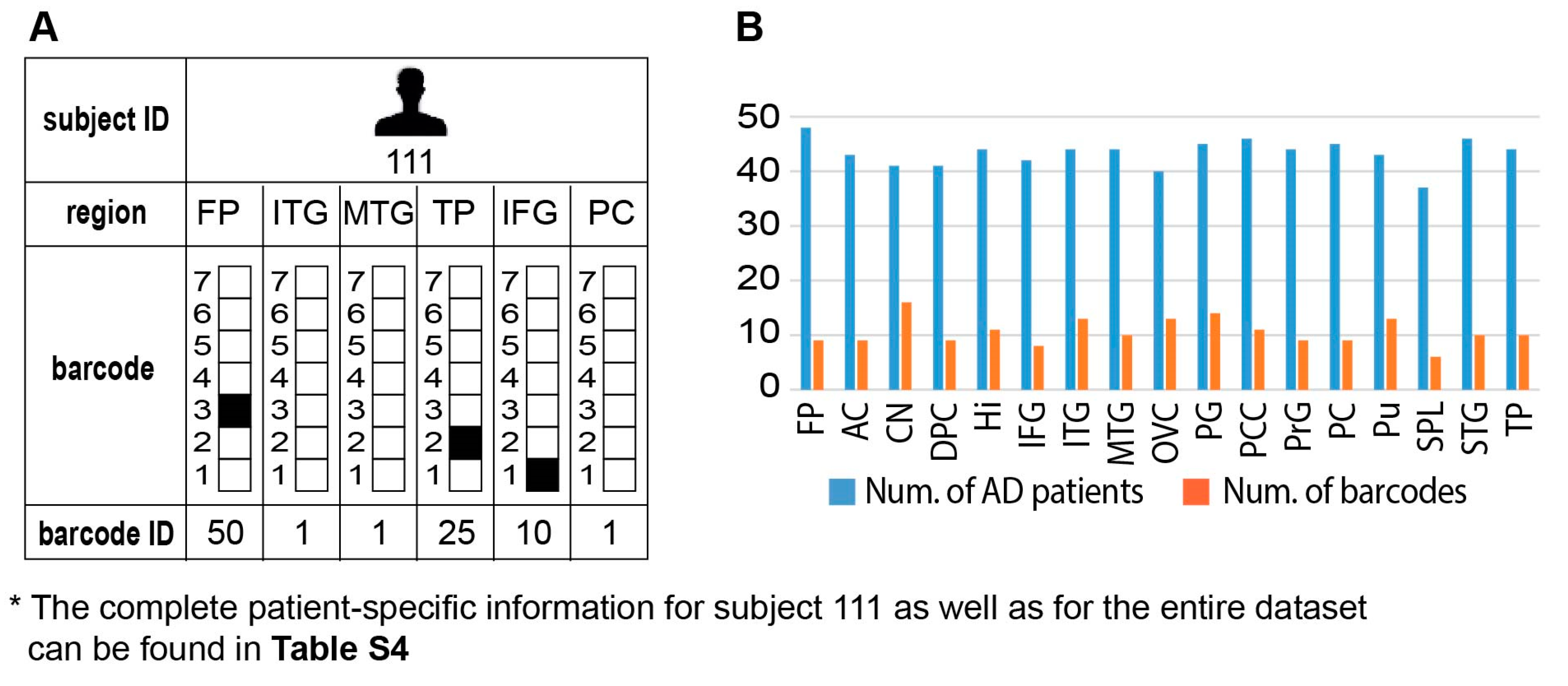 Biomolecules 10 00503 g006 Biomolecules 10 00503 g006