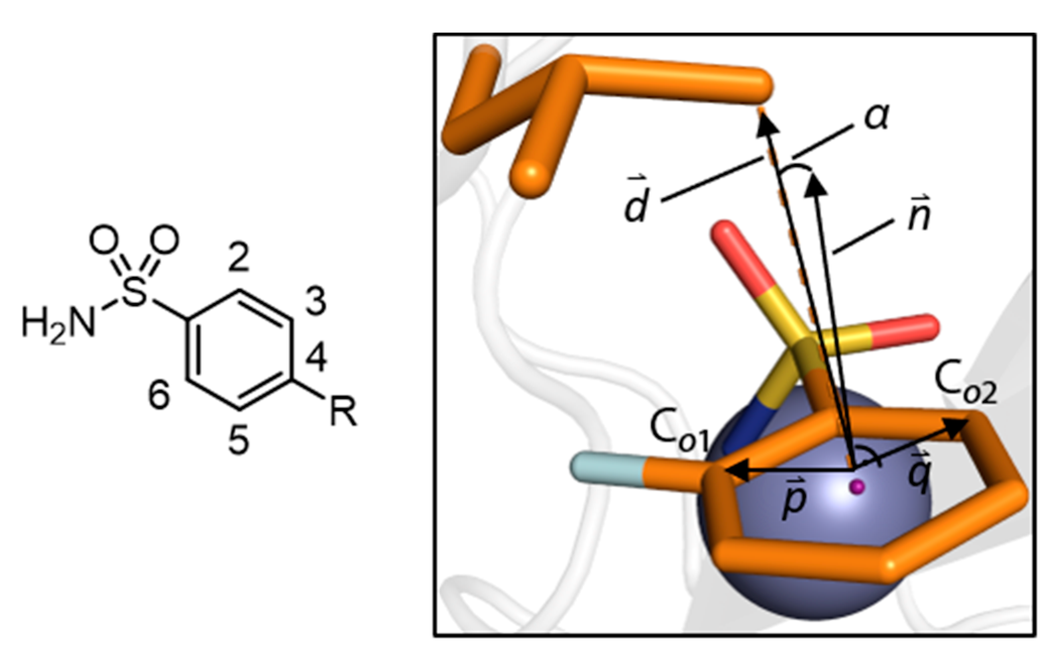 Biomolecules 10 00509 g001