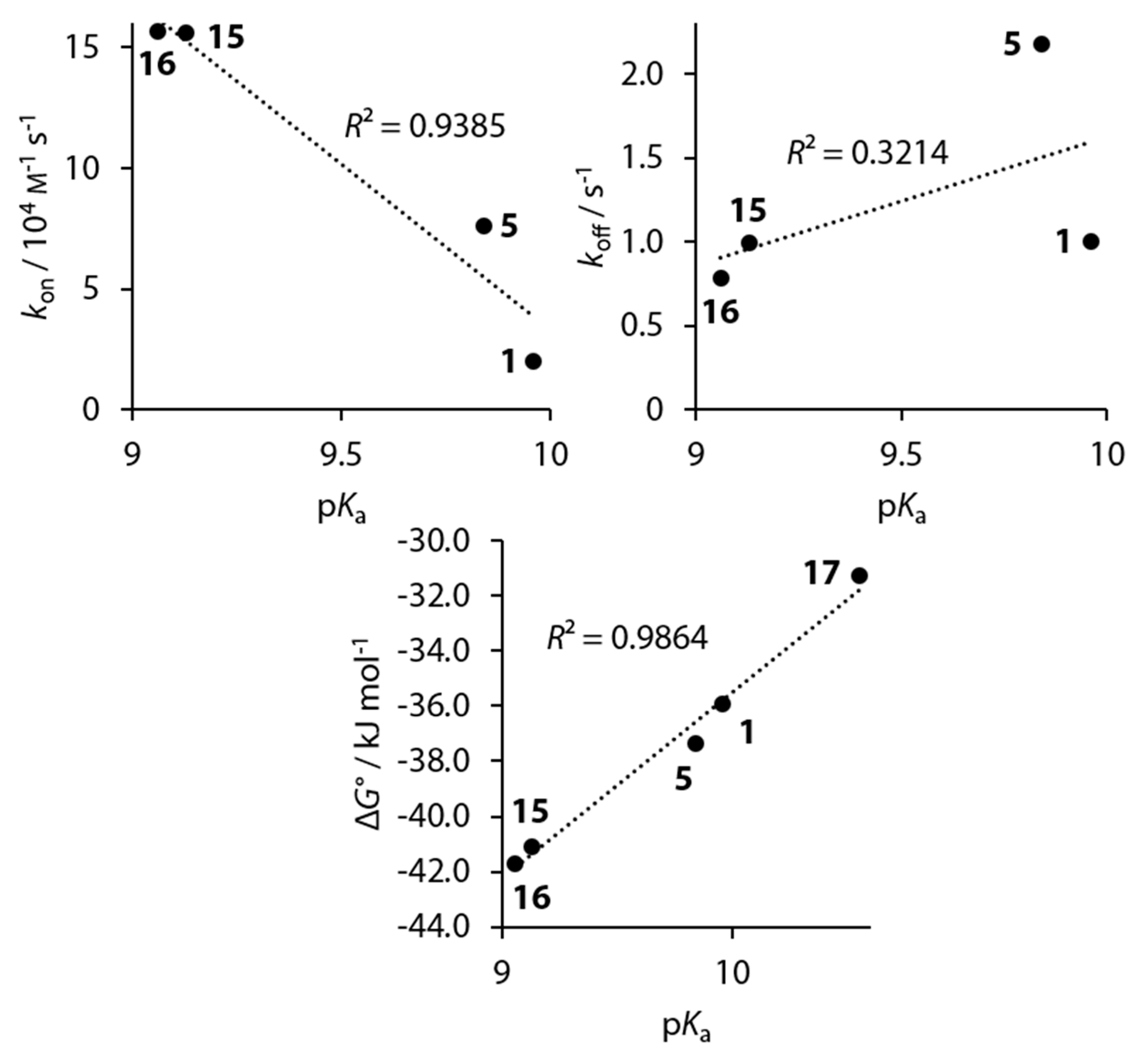 Biomolecules 10 00509 g014