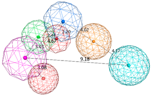 Biomolecules 10 00535 i003
