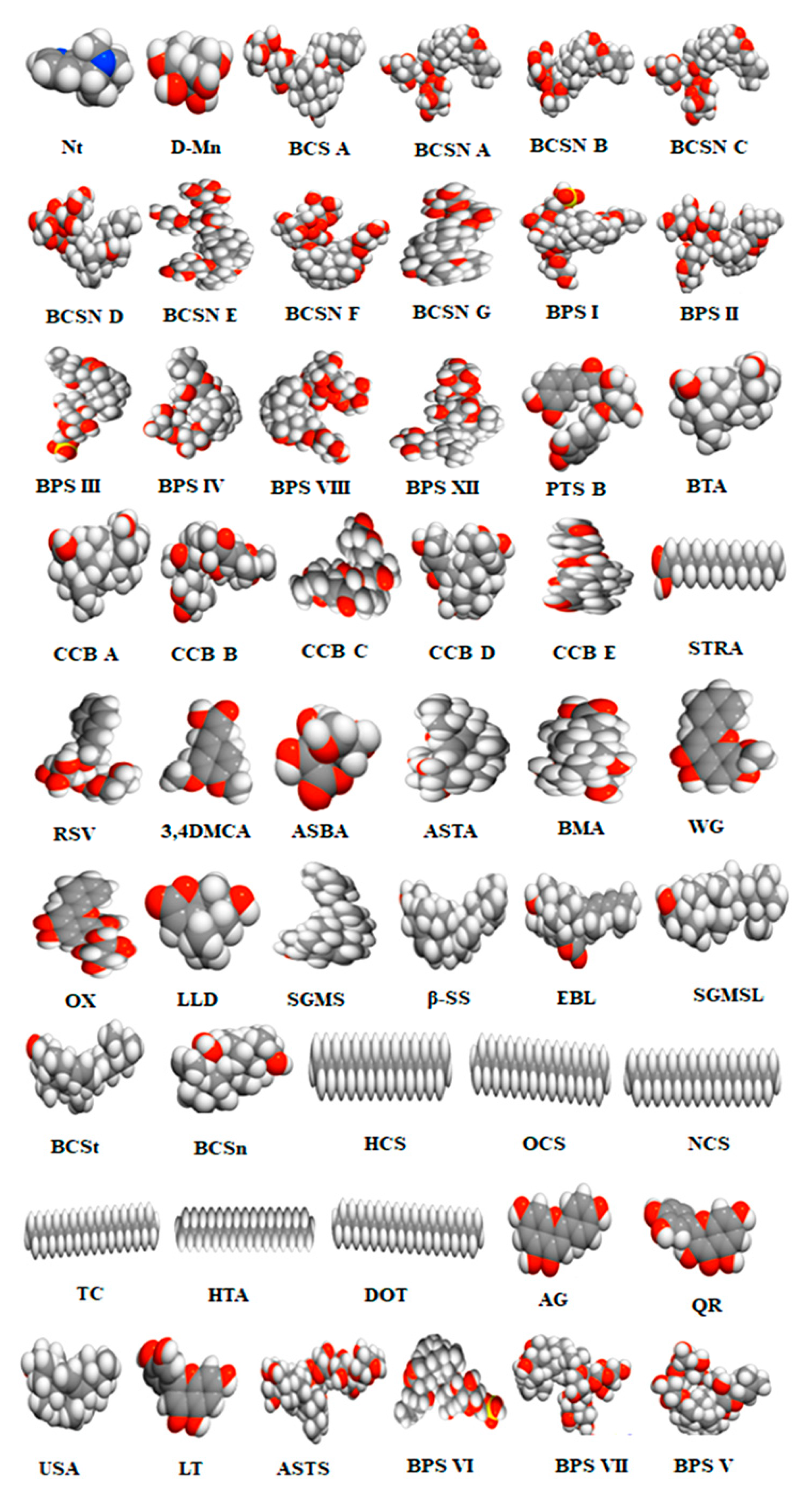 Biomolecules 10 00536 g001 Biomolecules 10 00536 g001