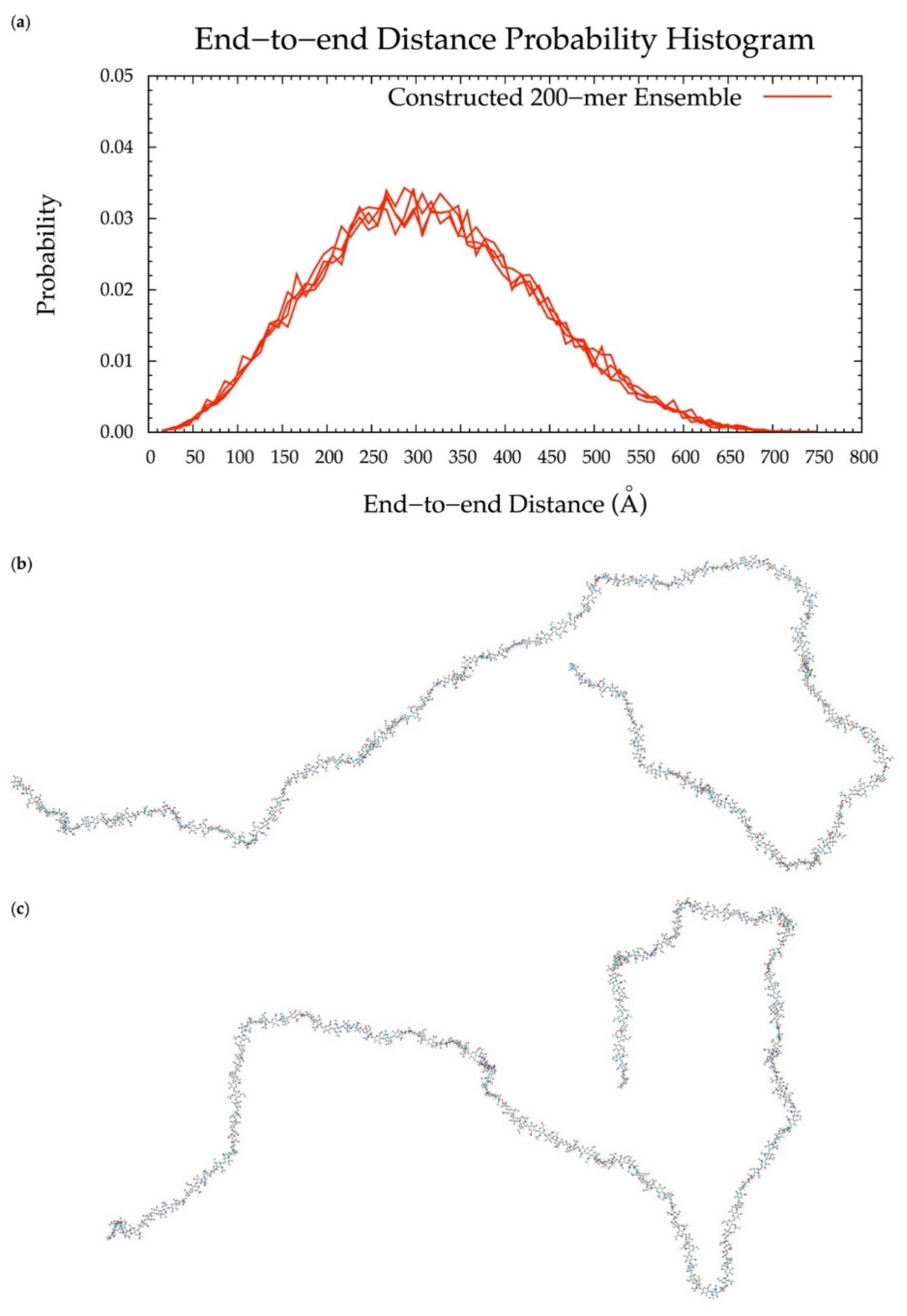 Biomolecules 10 00537 g012 Biomolecules 10 00537 g012