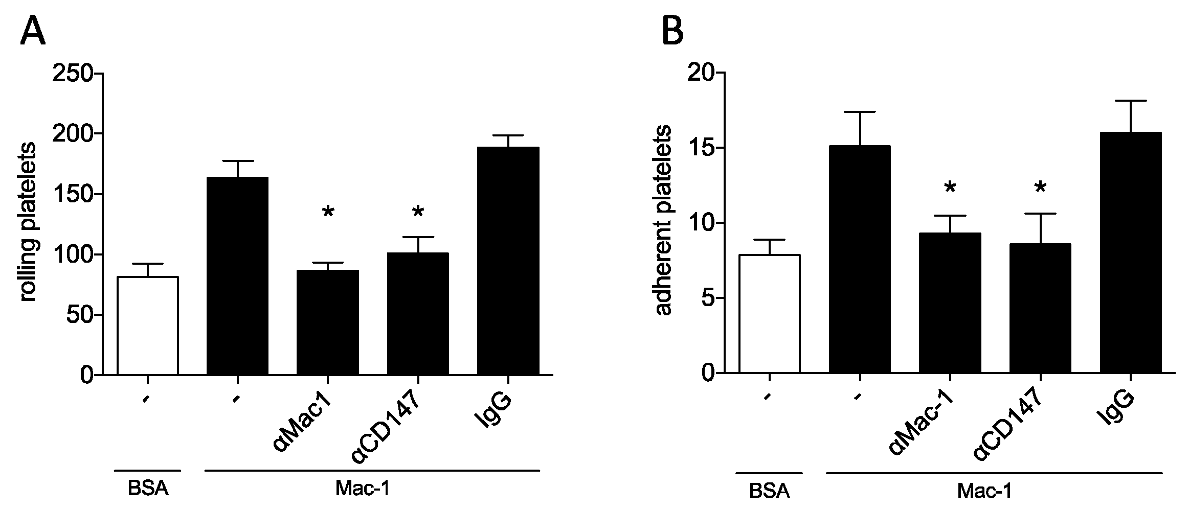 Biomolecules 10 00541 g004
