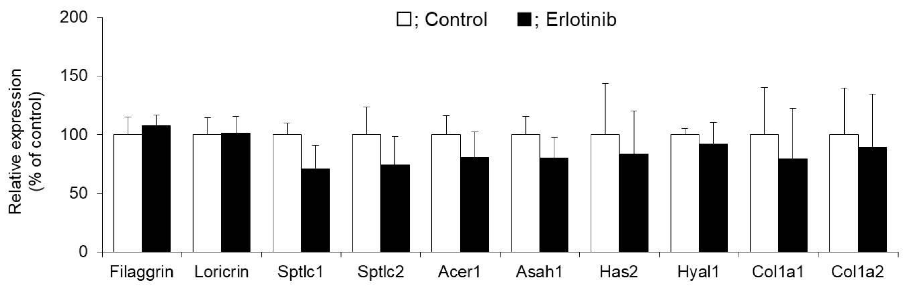 Biomolecules 10 00545 g002