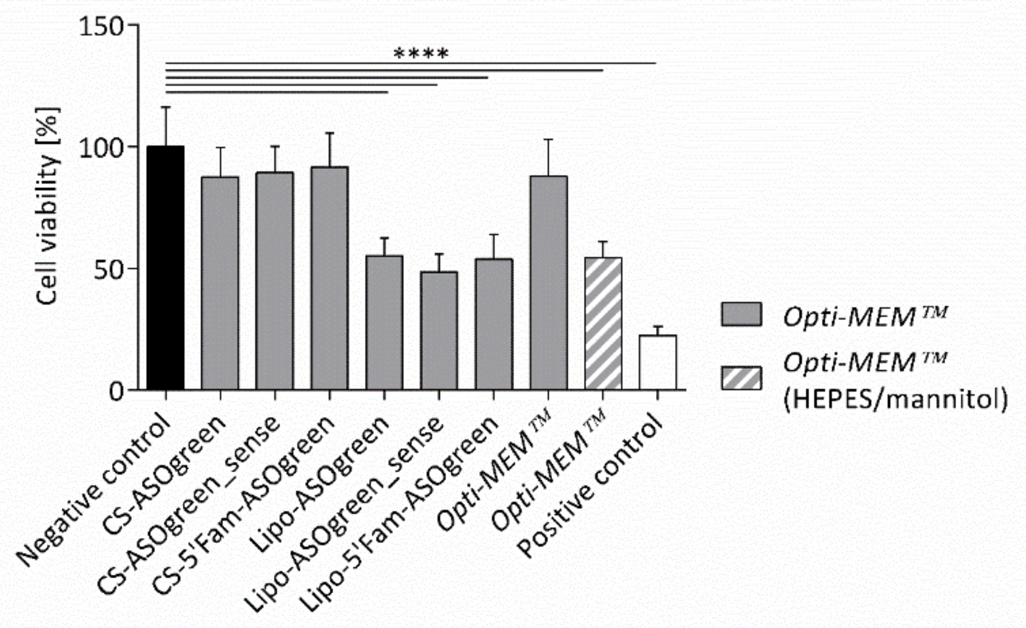 Biomolecules 10 00553 g006