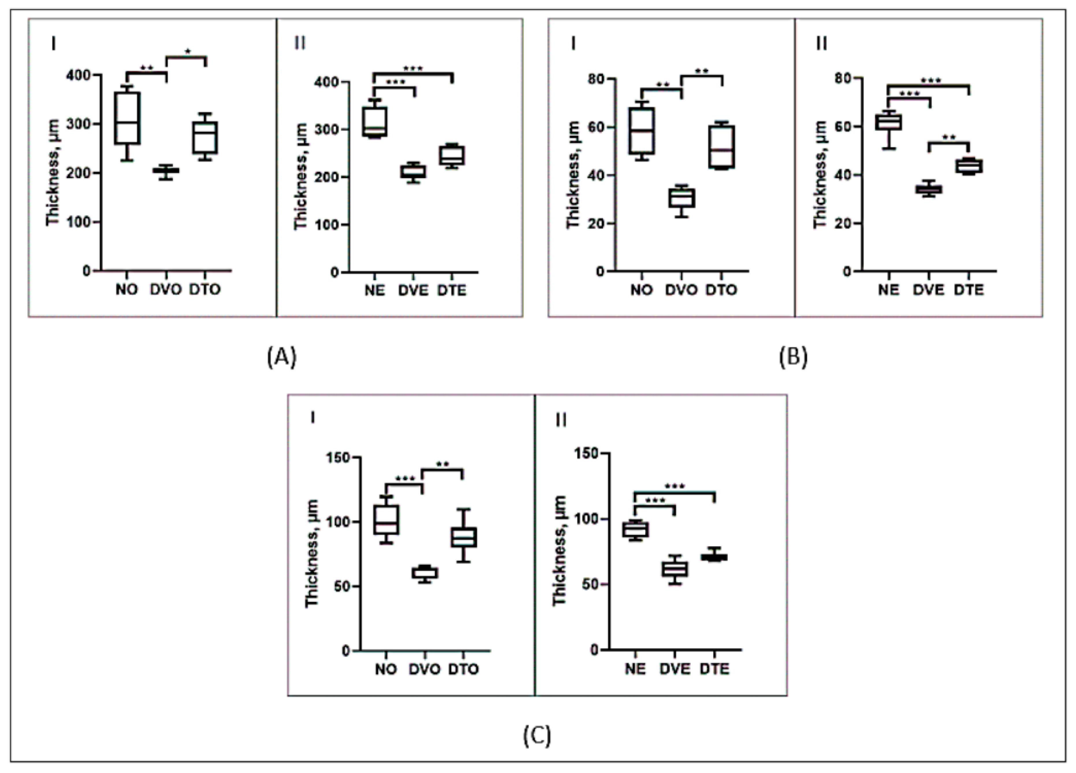 Biomolecules 10 00556 g004