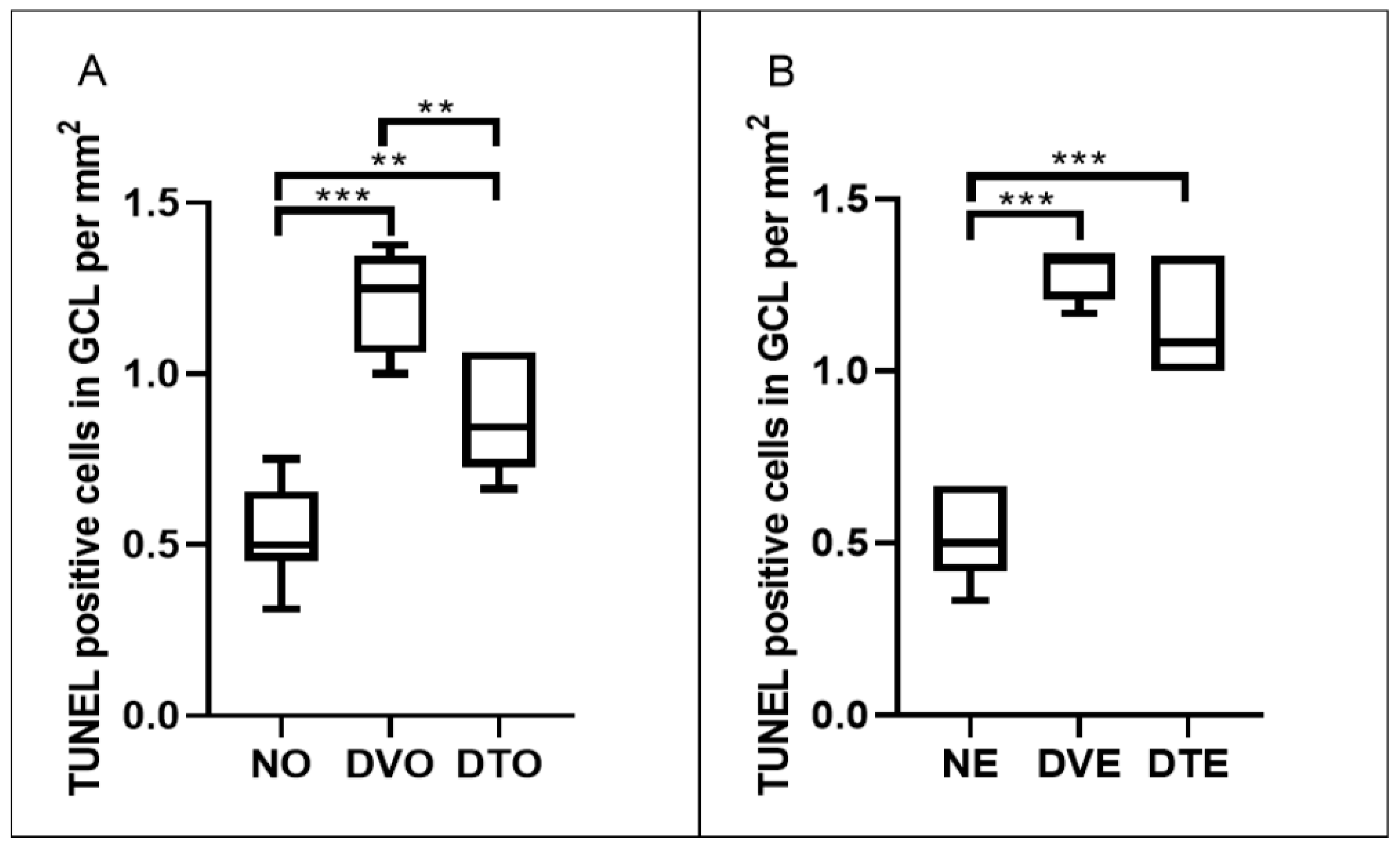 Biomolecules 10 00556 g008