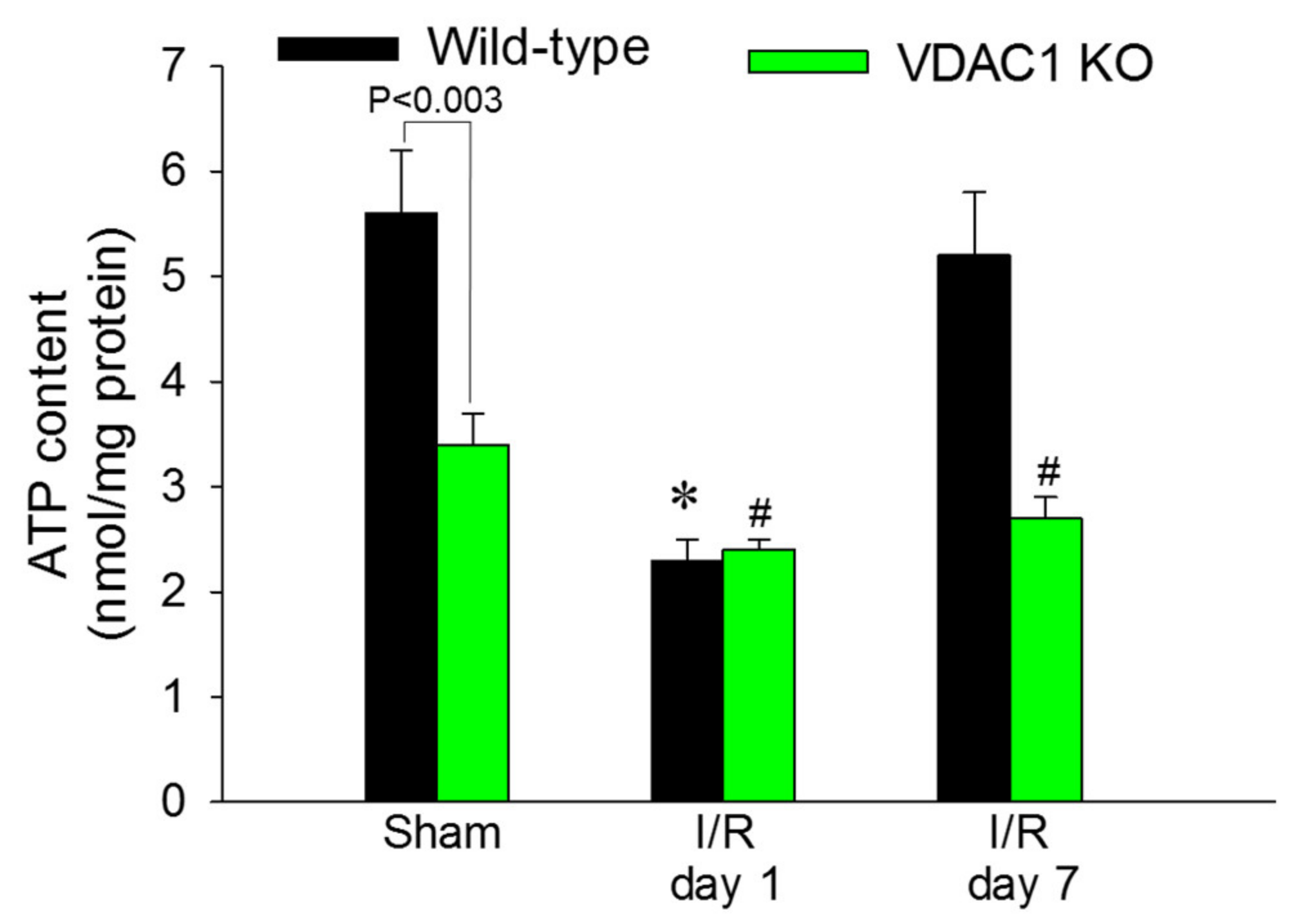 Biomolecules 10 00585 g009