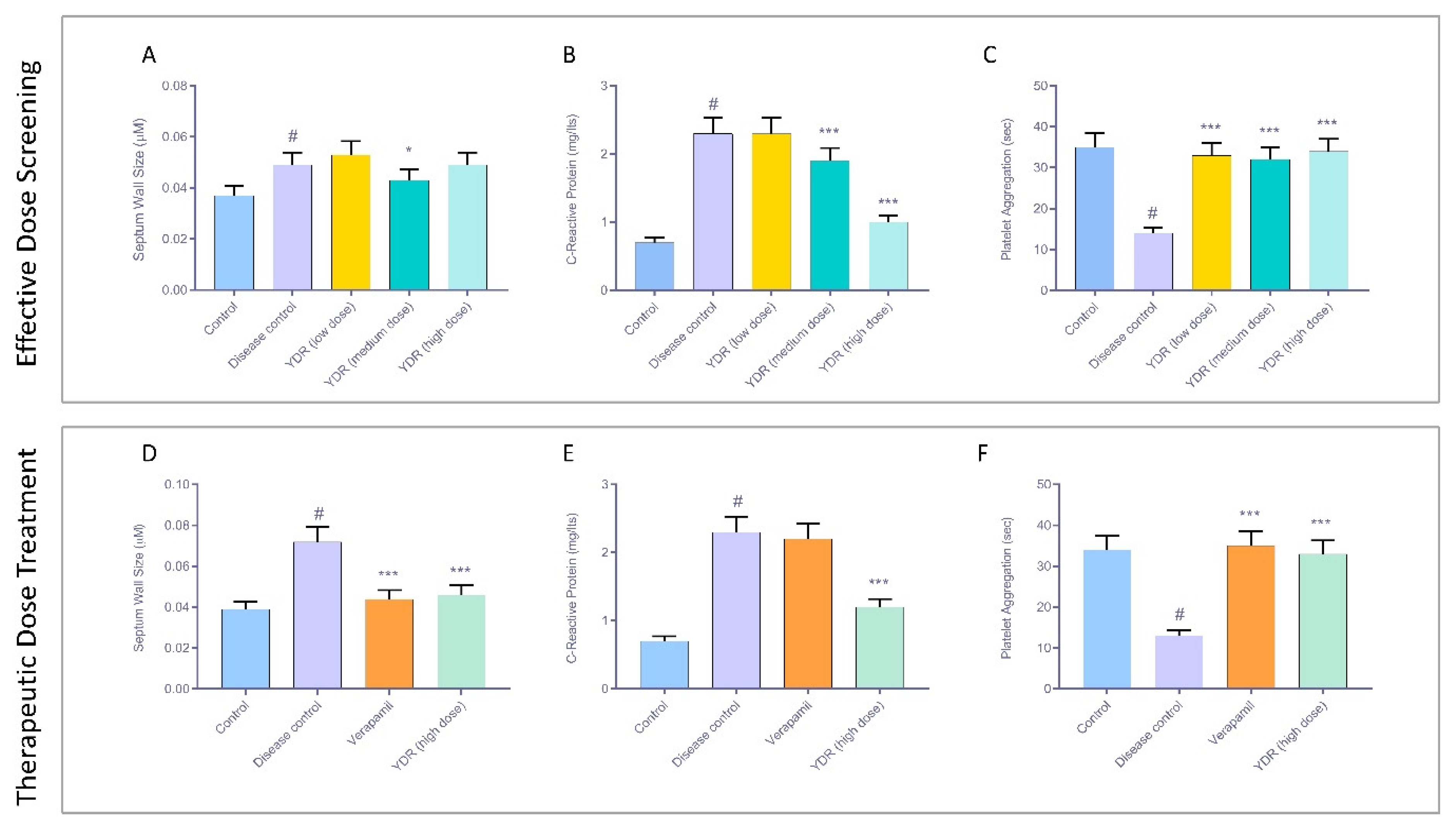Biomolecules 10 00600 g005