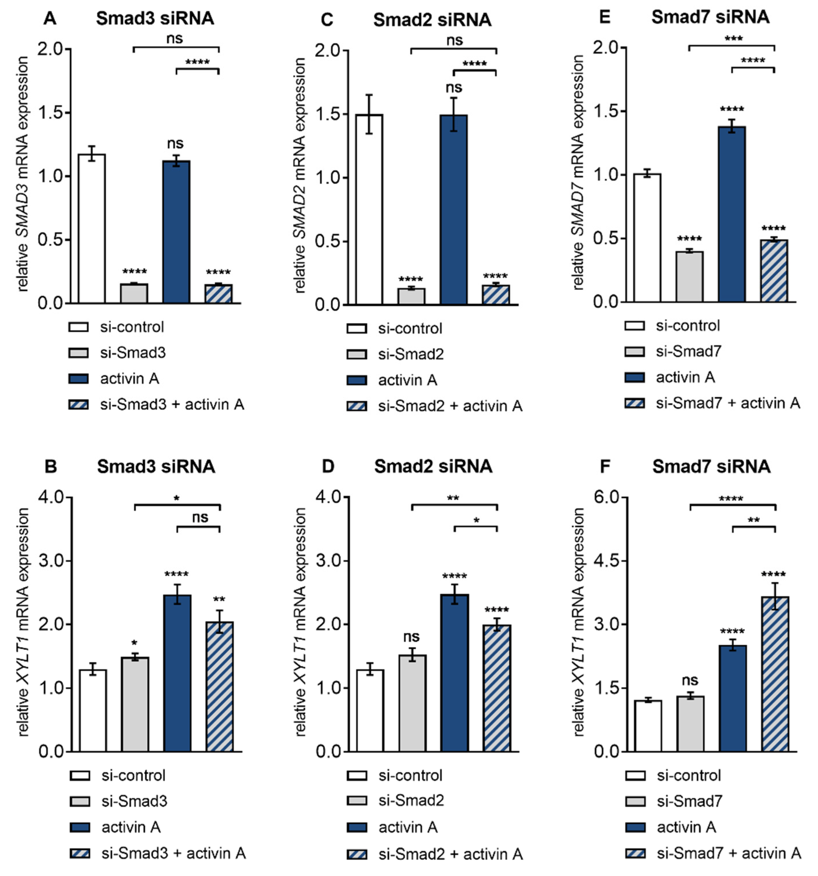 Biomolecules 10 00609 g004 Biomolecules 10 00609 g004