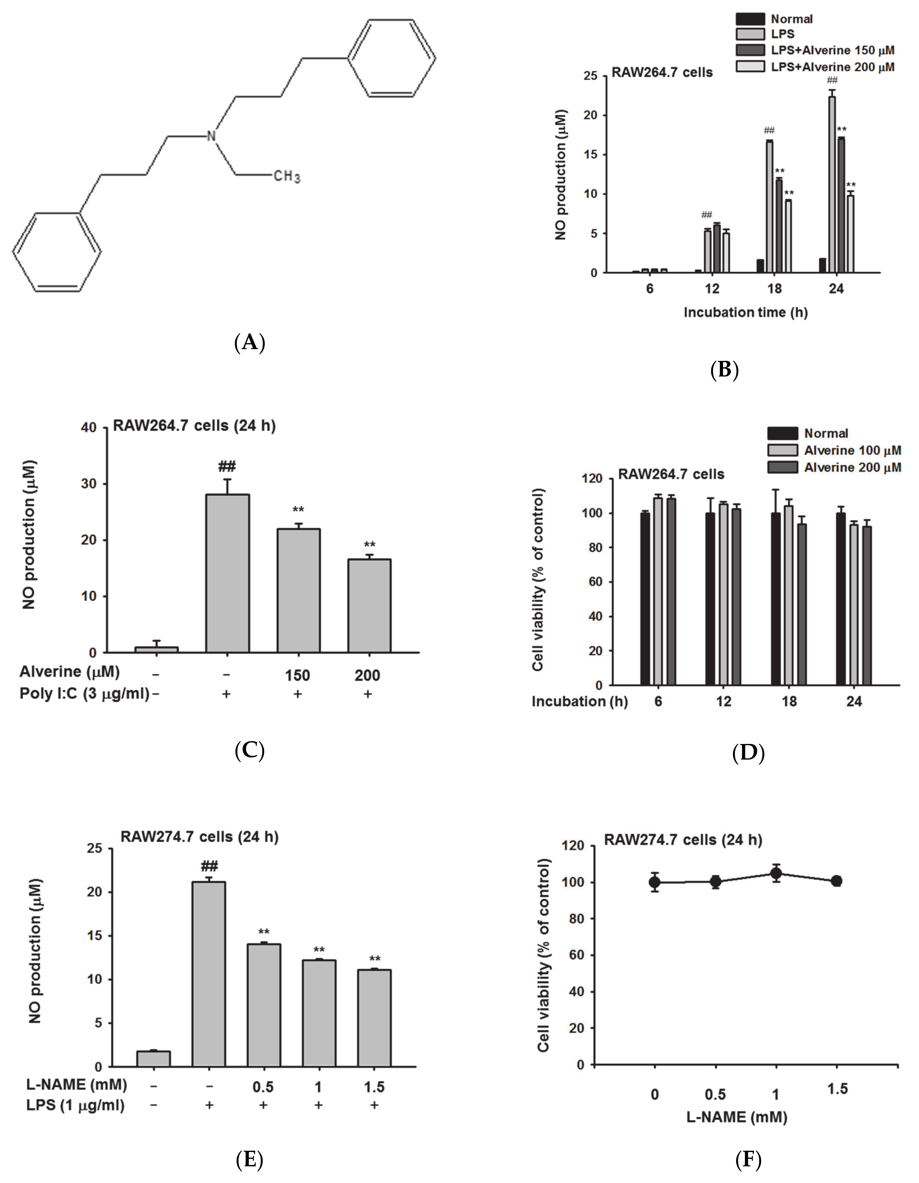 Biomolecules 10 00611 g001