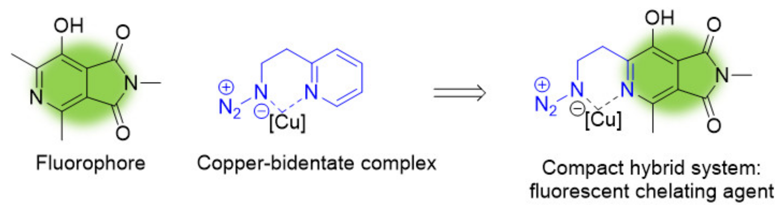 Biomolecules 10 00619 g002
