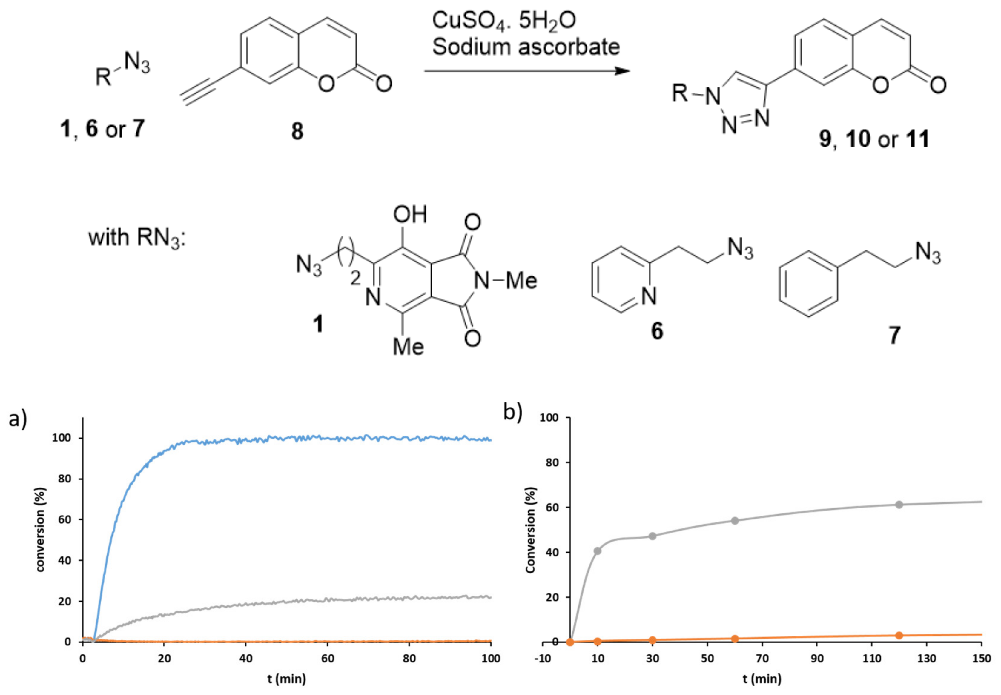 Biomolecules 10 00619 g003