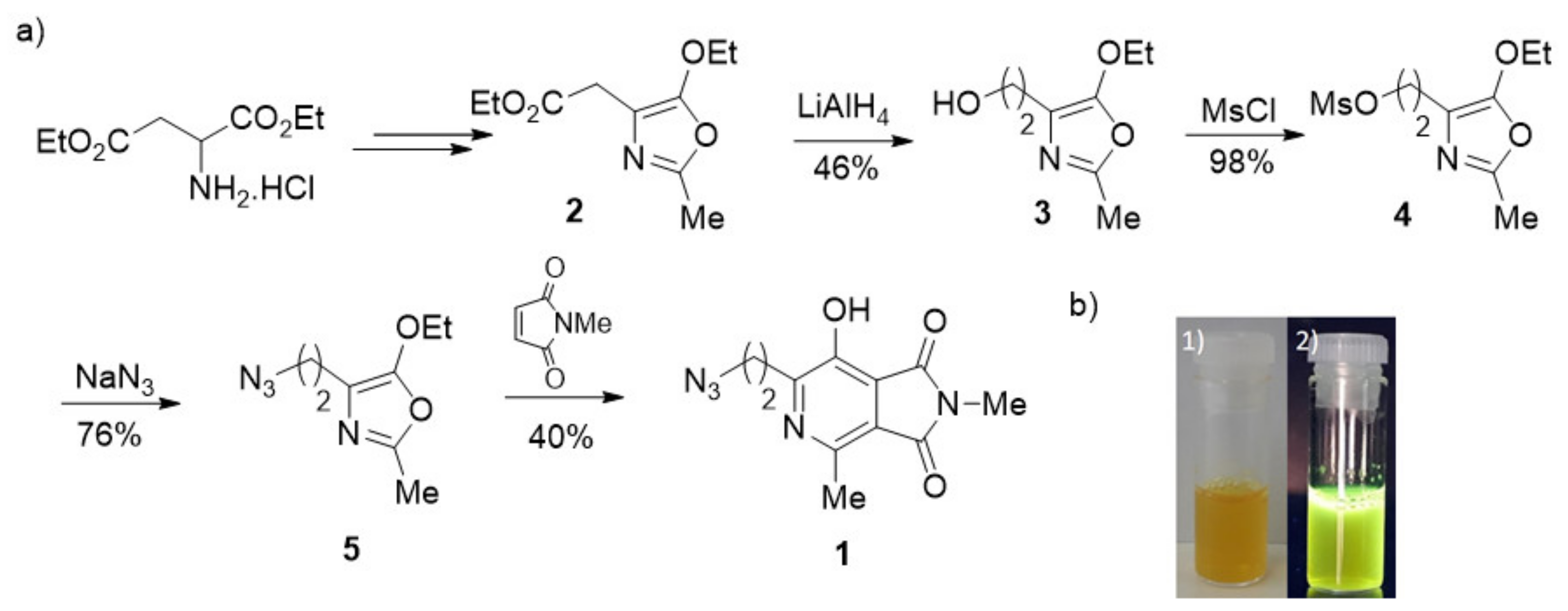Biomolecules 10 00619 sch001