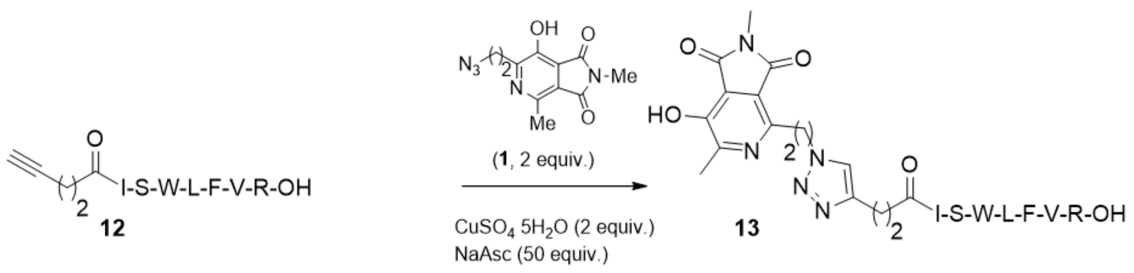 Biomolecules 10 00619 sch002