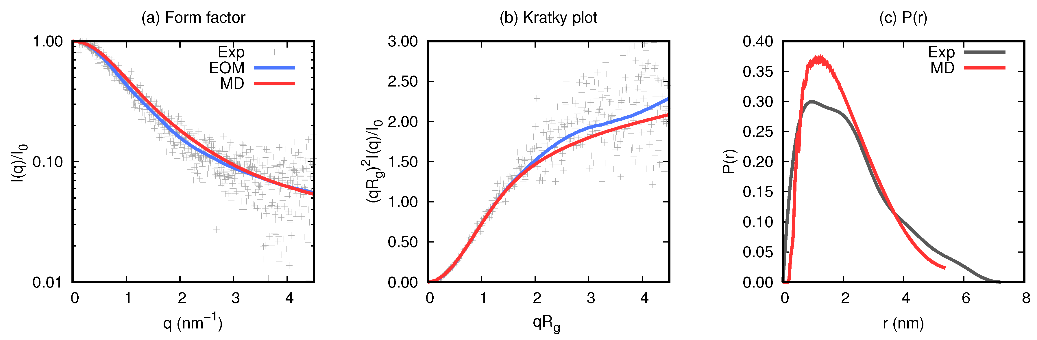 Biomolecules 10 00623 g004 Biomolecules 10 00623 g004