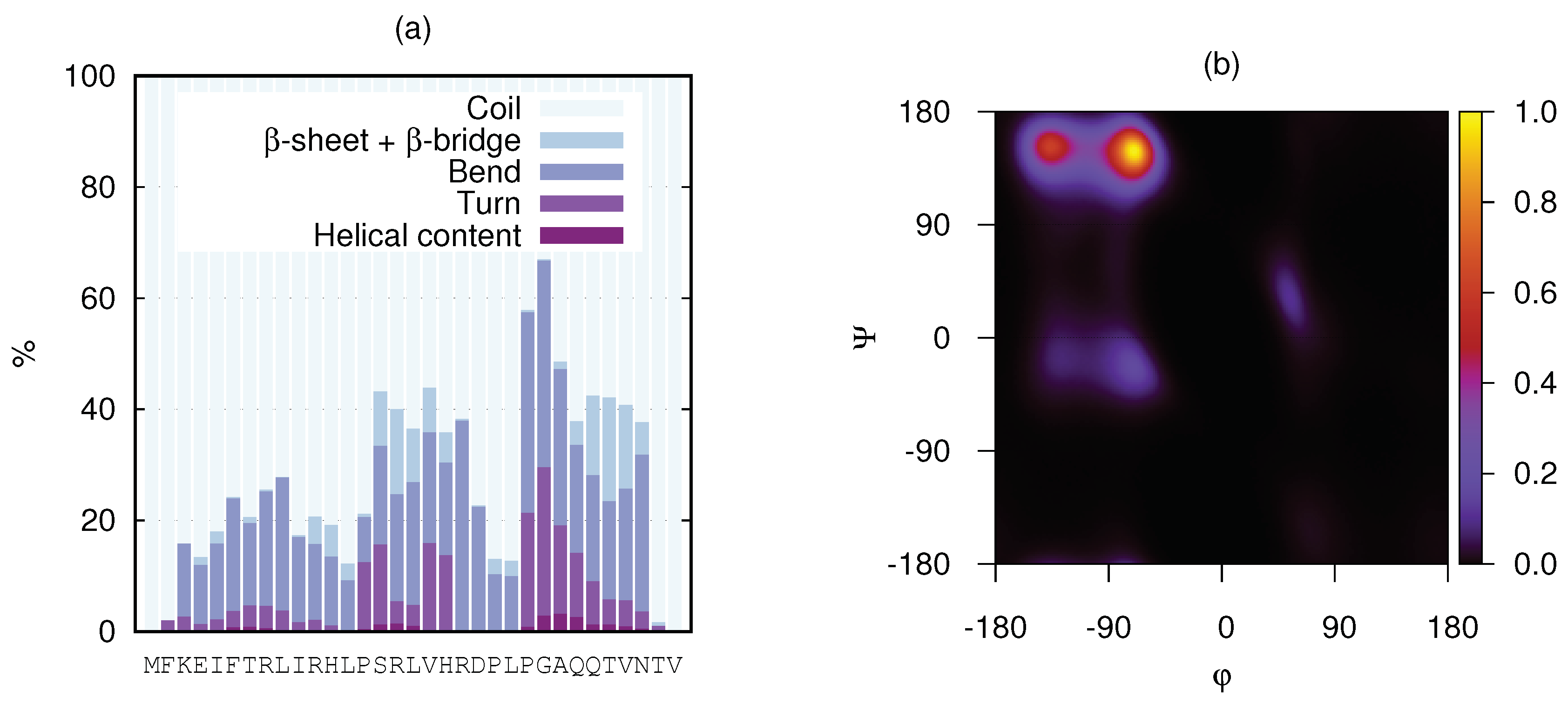Biomolecules 10 00623 g008 Biomolecules 10 00623 g008