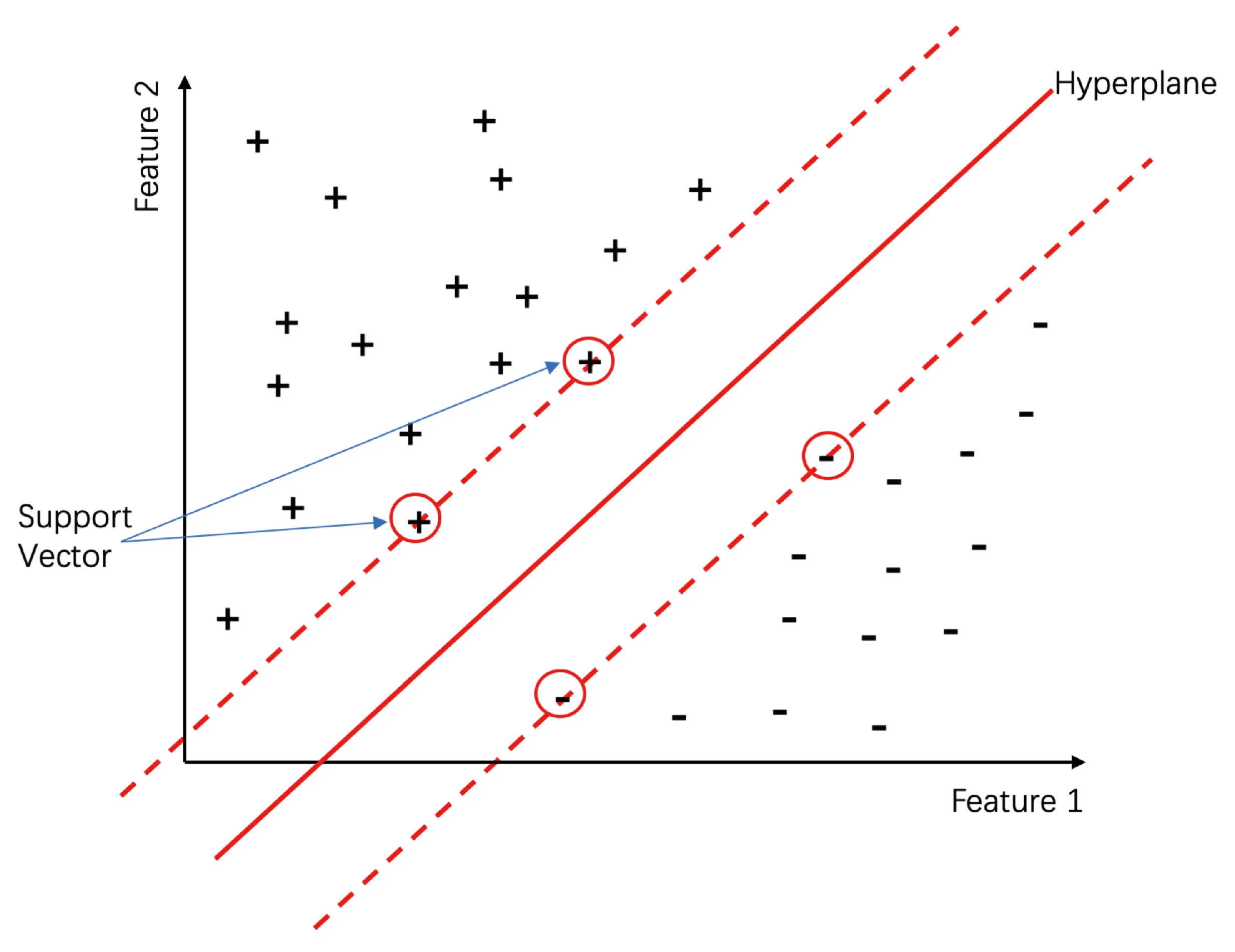 Biomolecules 10 00626 g003