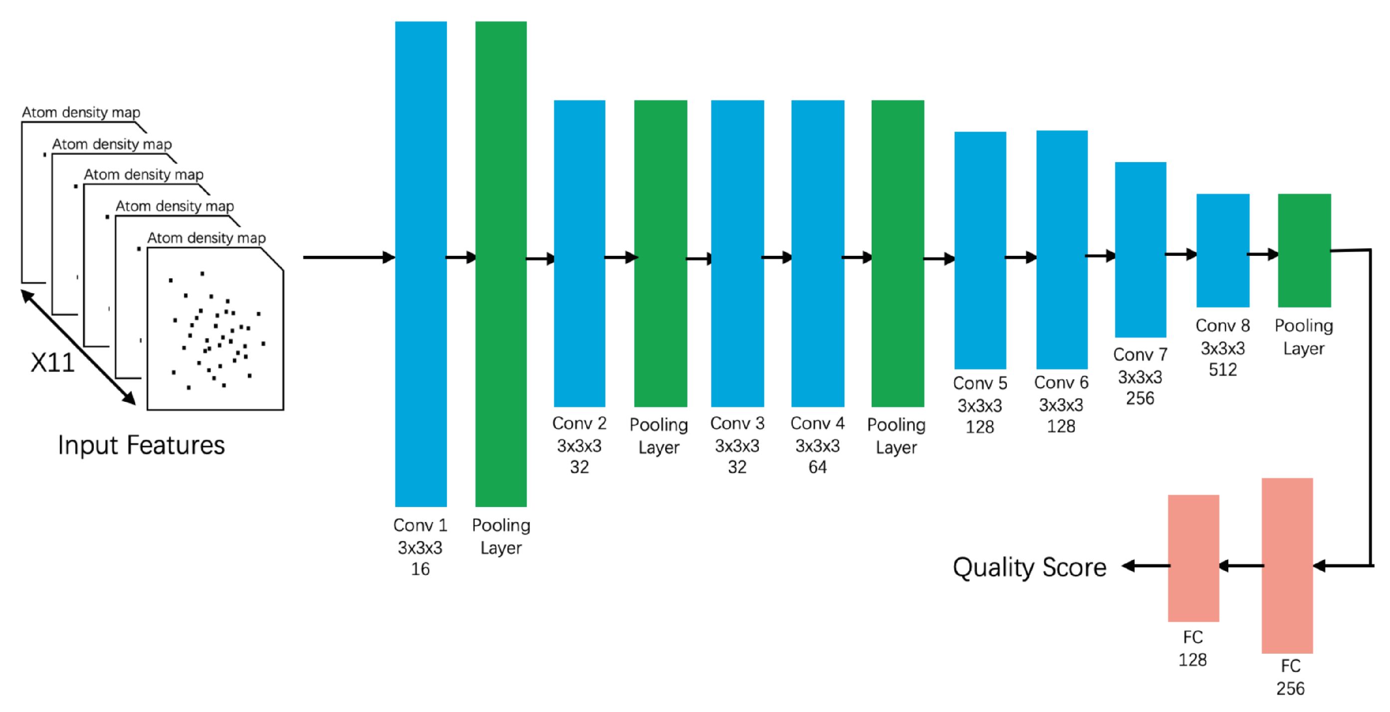 Biomolecules 10 00626 g005