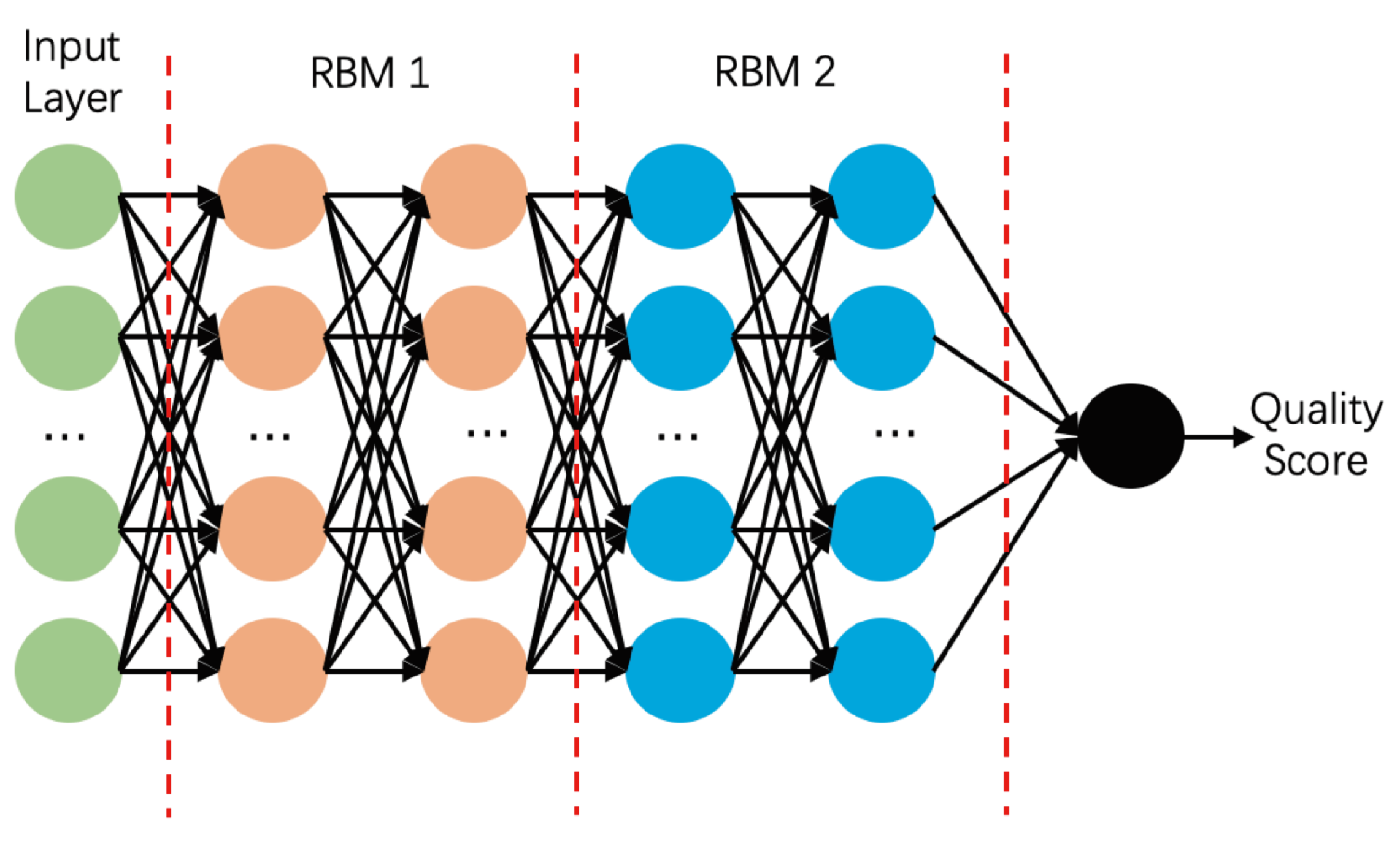 Biomolecules 10 00626 g006