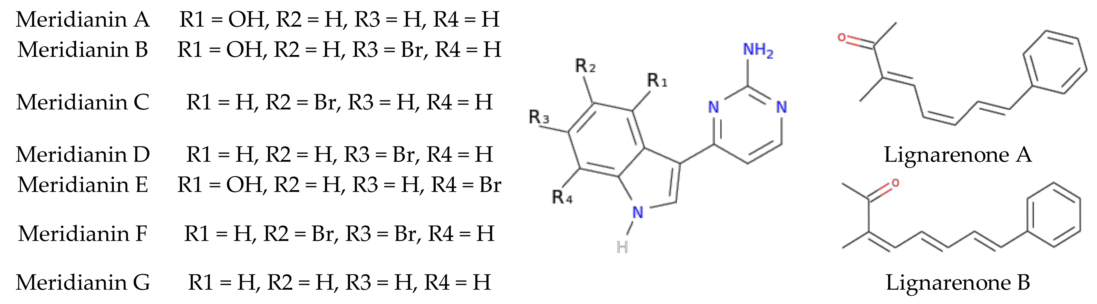 Biomolecules 10 00639 g002