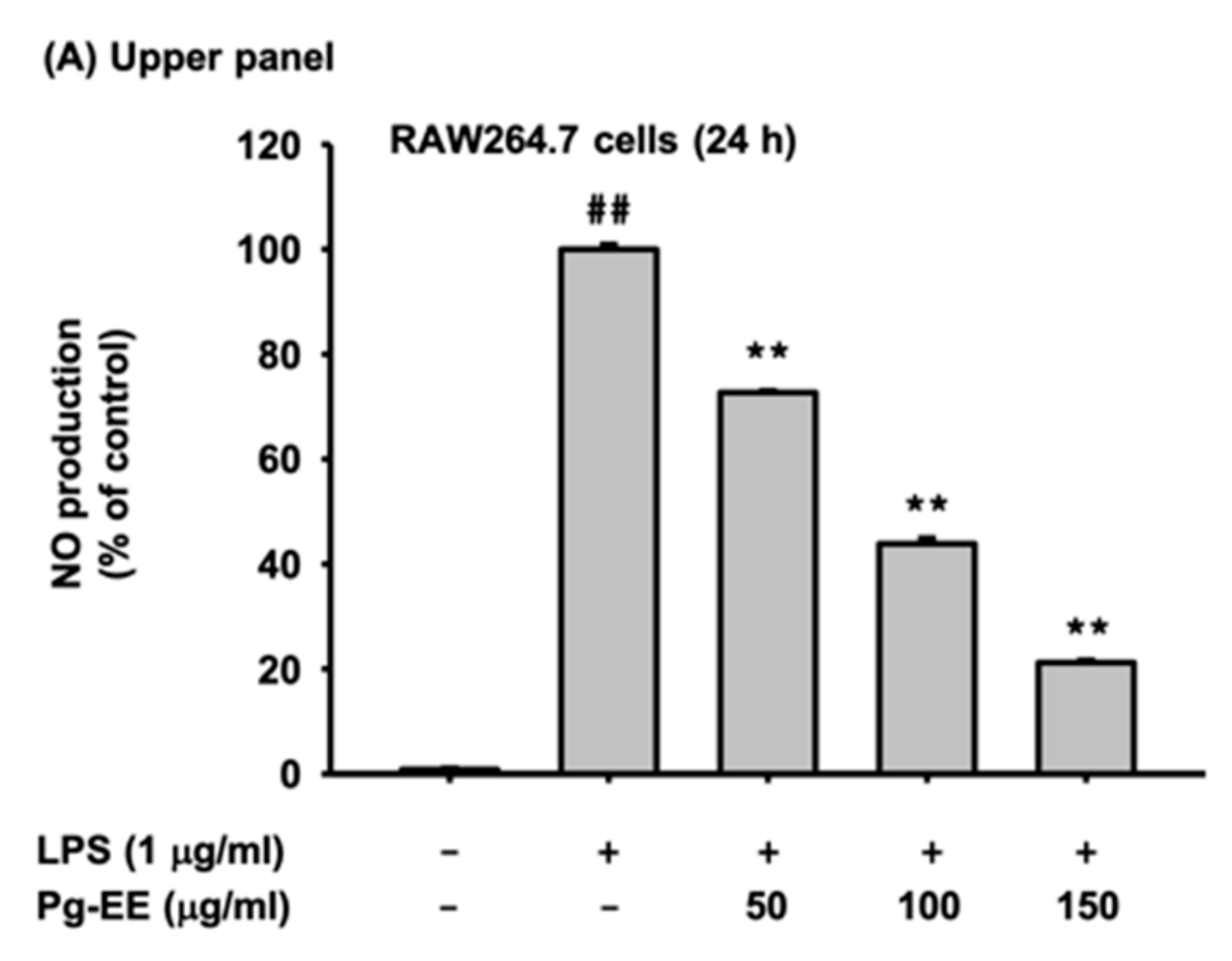 Biomolecules 10 00648 g001a Biomolecules 10 00648 g001a