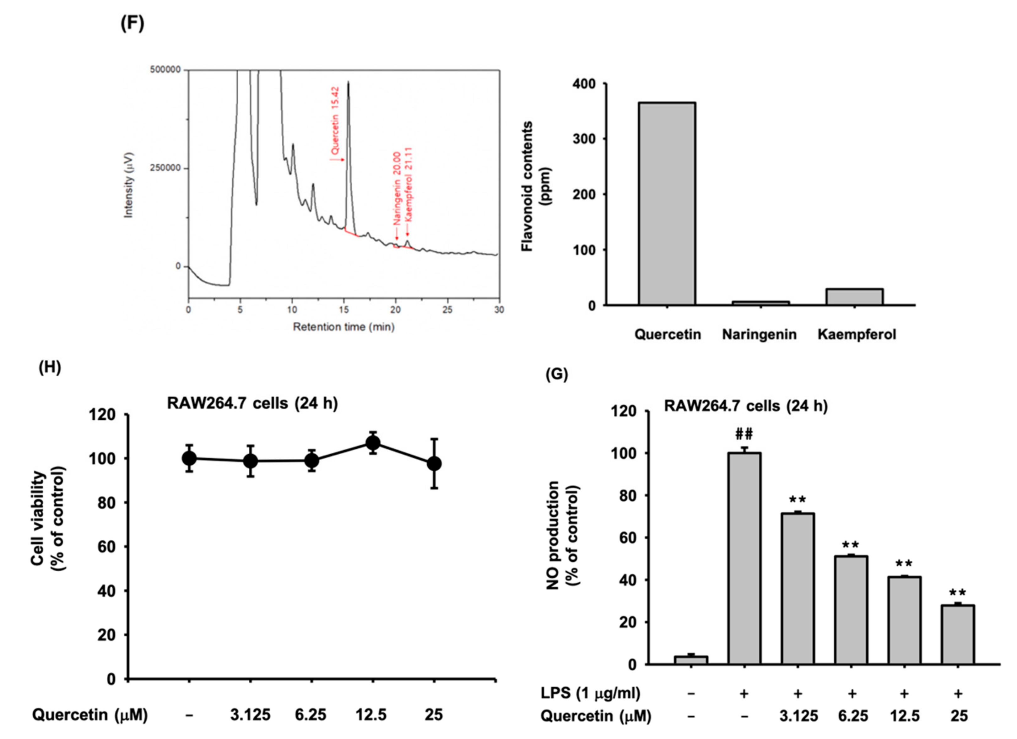 Biomolecules 10 00648 g001c Biomolecules 10 00648 g001c