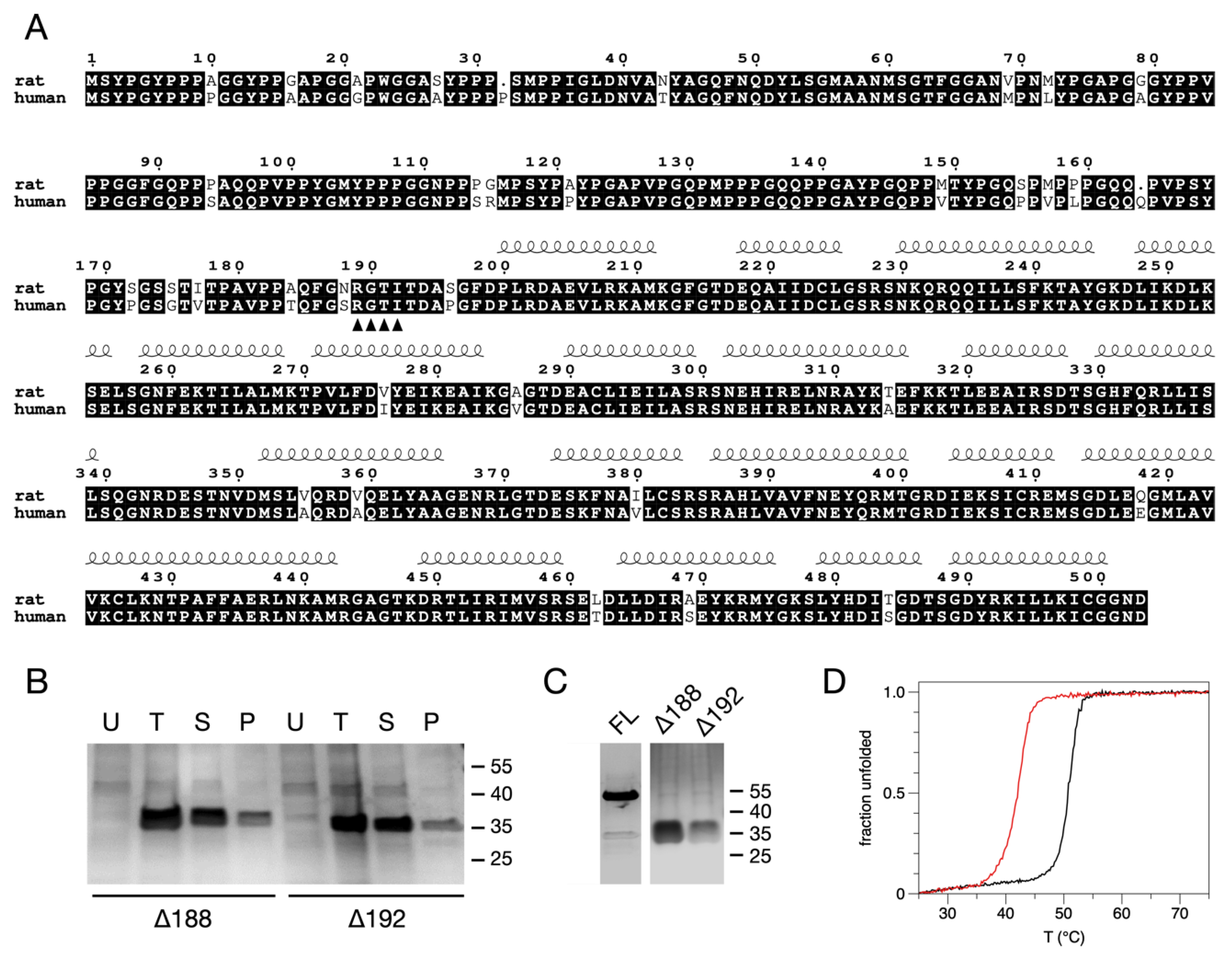 Biomolecules 10 00660 g001