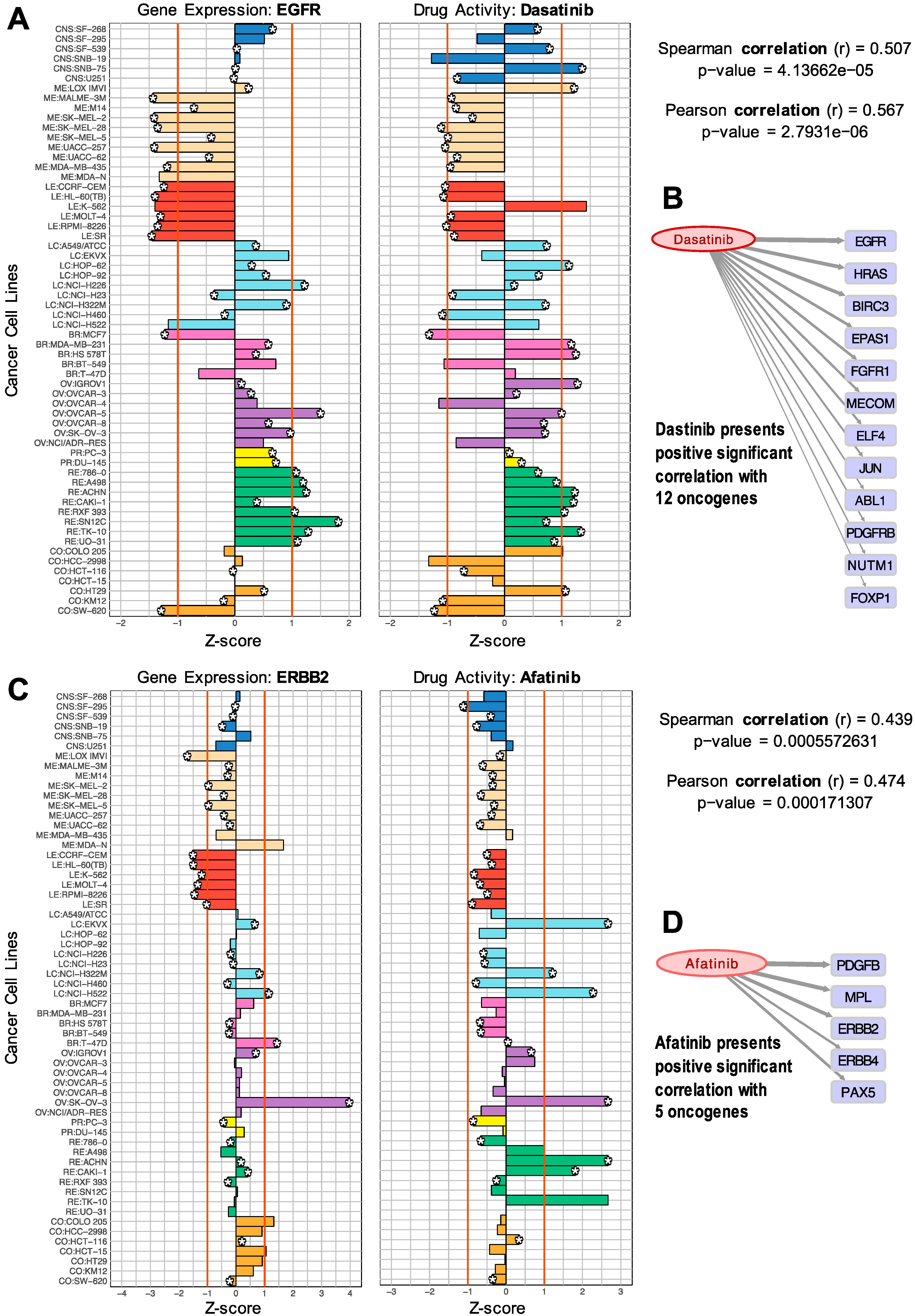 Biomolecules 10 00667 g001 Biomolecules 10 00667 g001