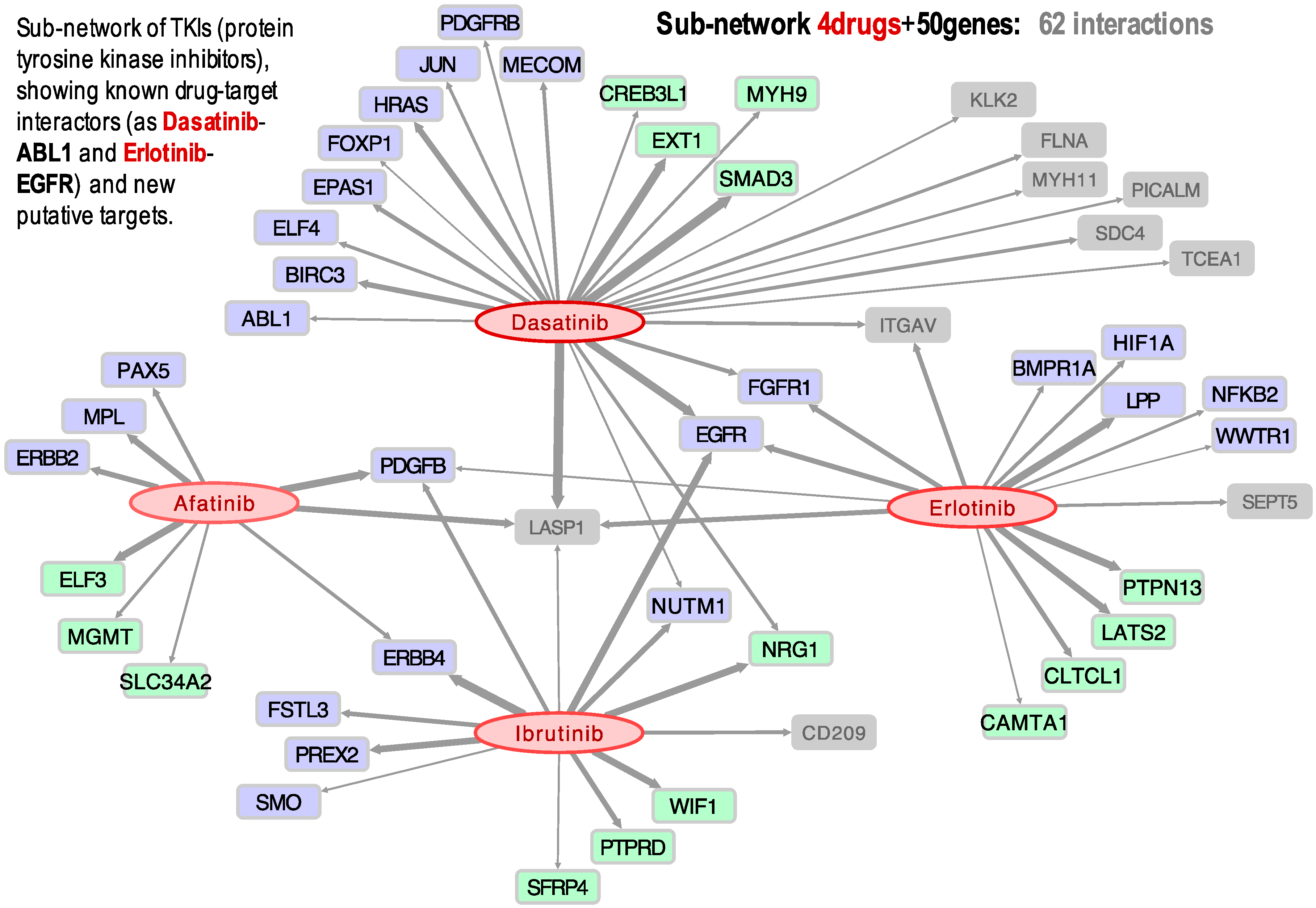 Biomolecules 10 00667 g003 Biomolecules 10 00667 g003