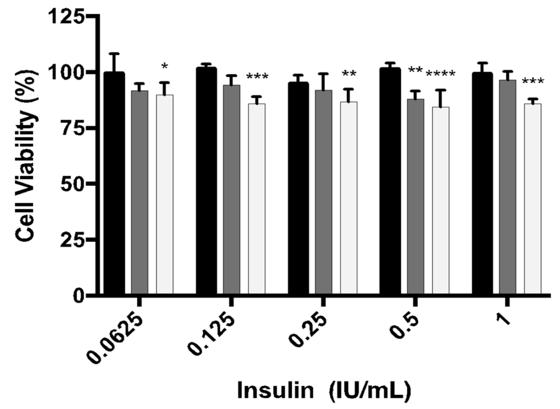 Biomolecules 10 00675 g007