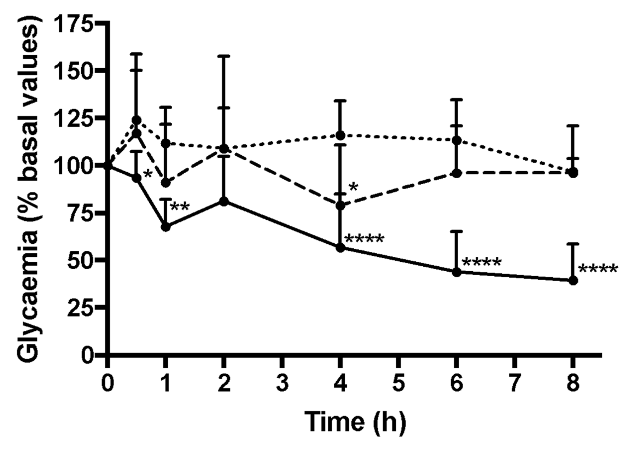 Biomolecules 10 00675 g009