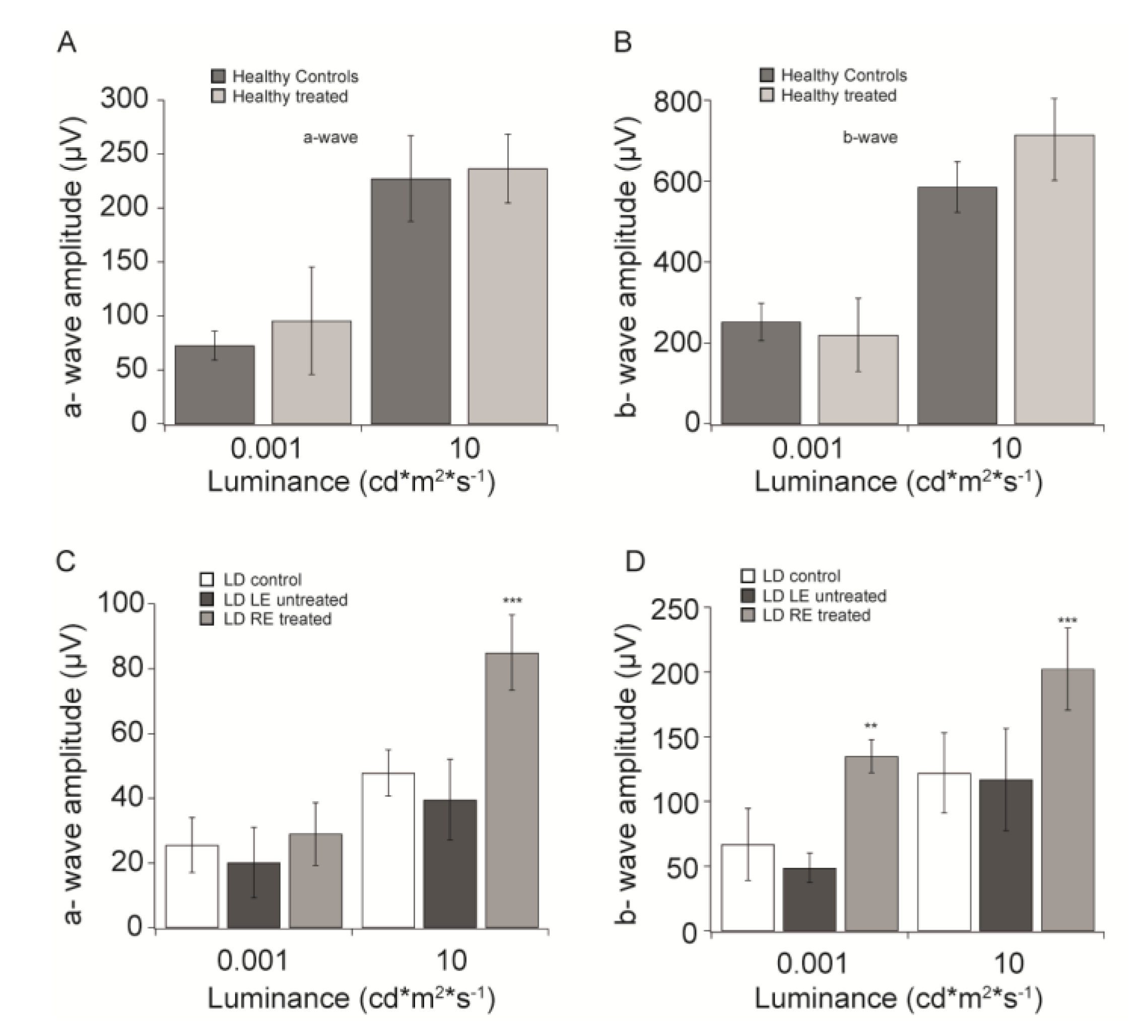 Biomolecules 10 00678 g001 Biomolecules 10 00678 g001