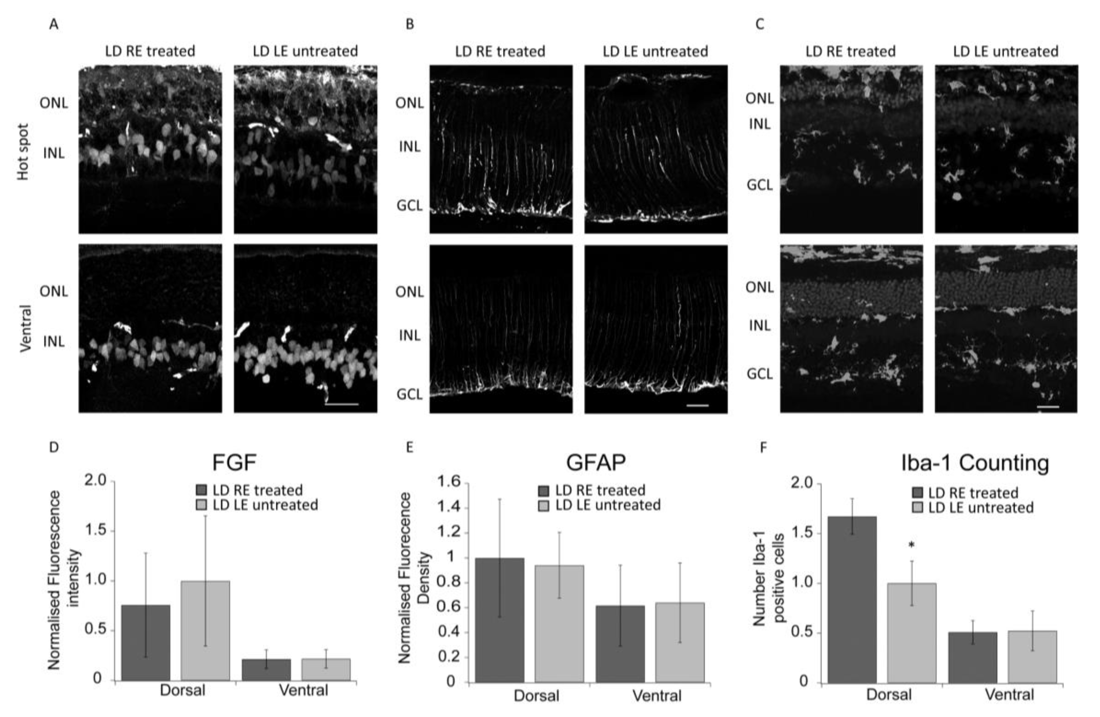 Biomolecules 10 00678 g003 Biomolecules 10 00678 g003