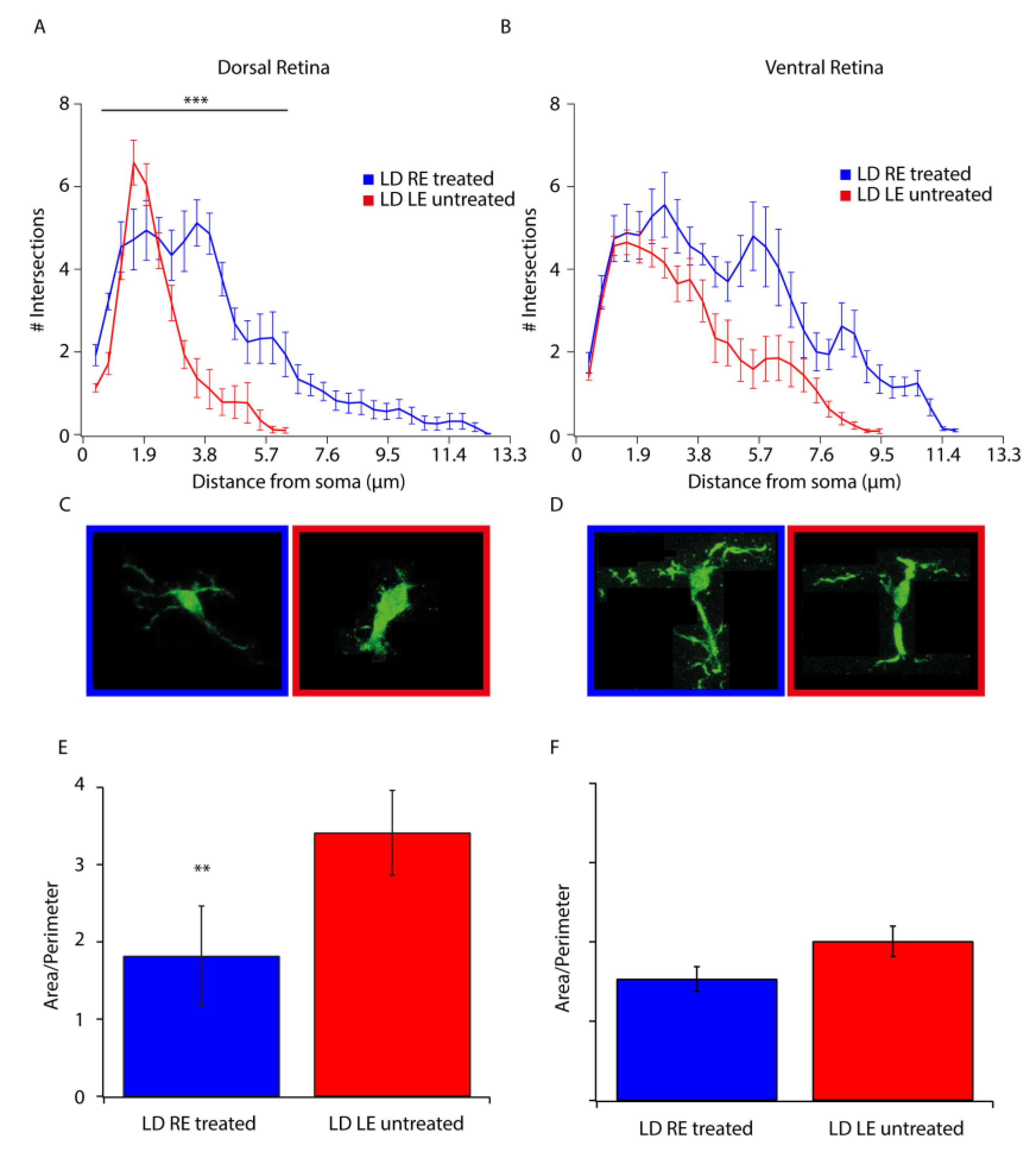 Biomolecules 10 00678 g004 Biomolecules 10 00678 g004