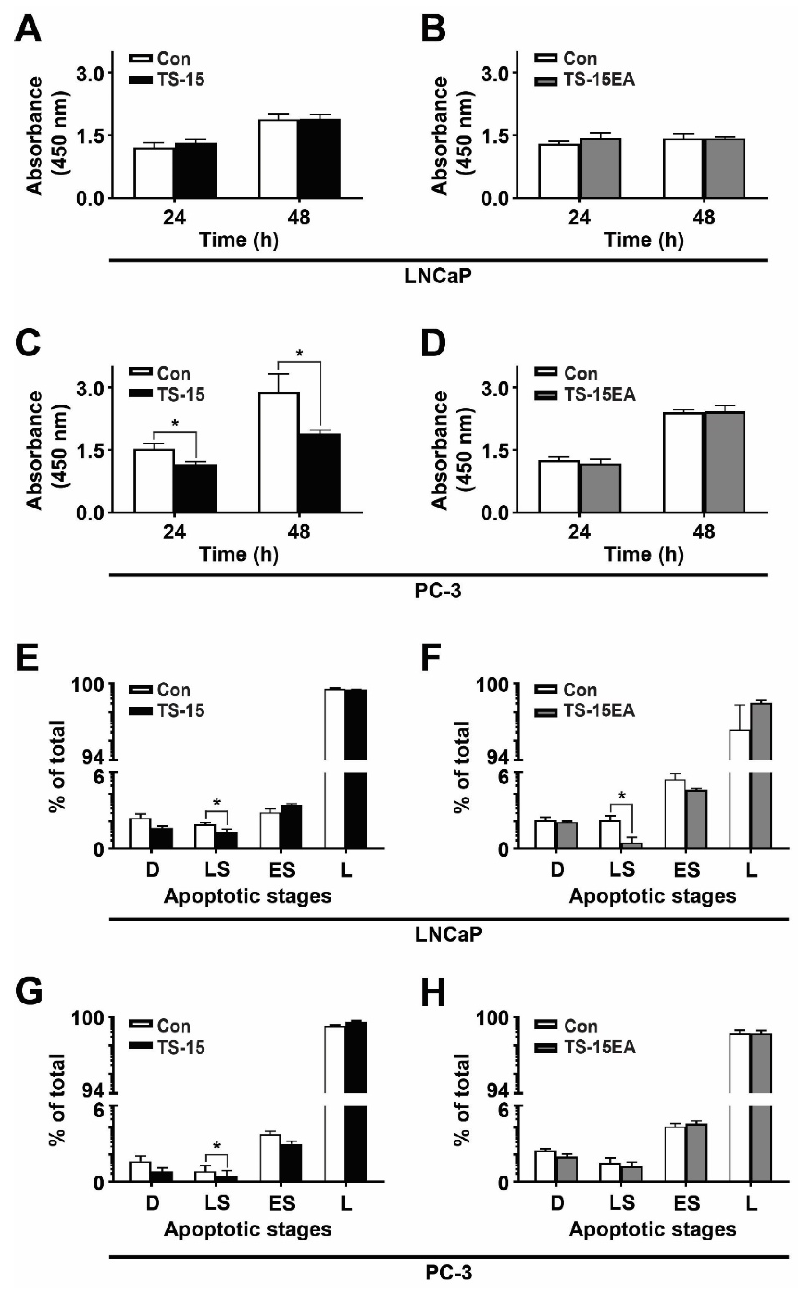 Biomolecules 10 00682 g004 Biomolecules 10 00682 g004