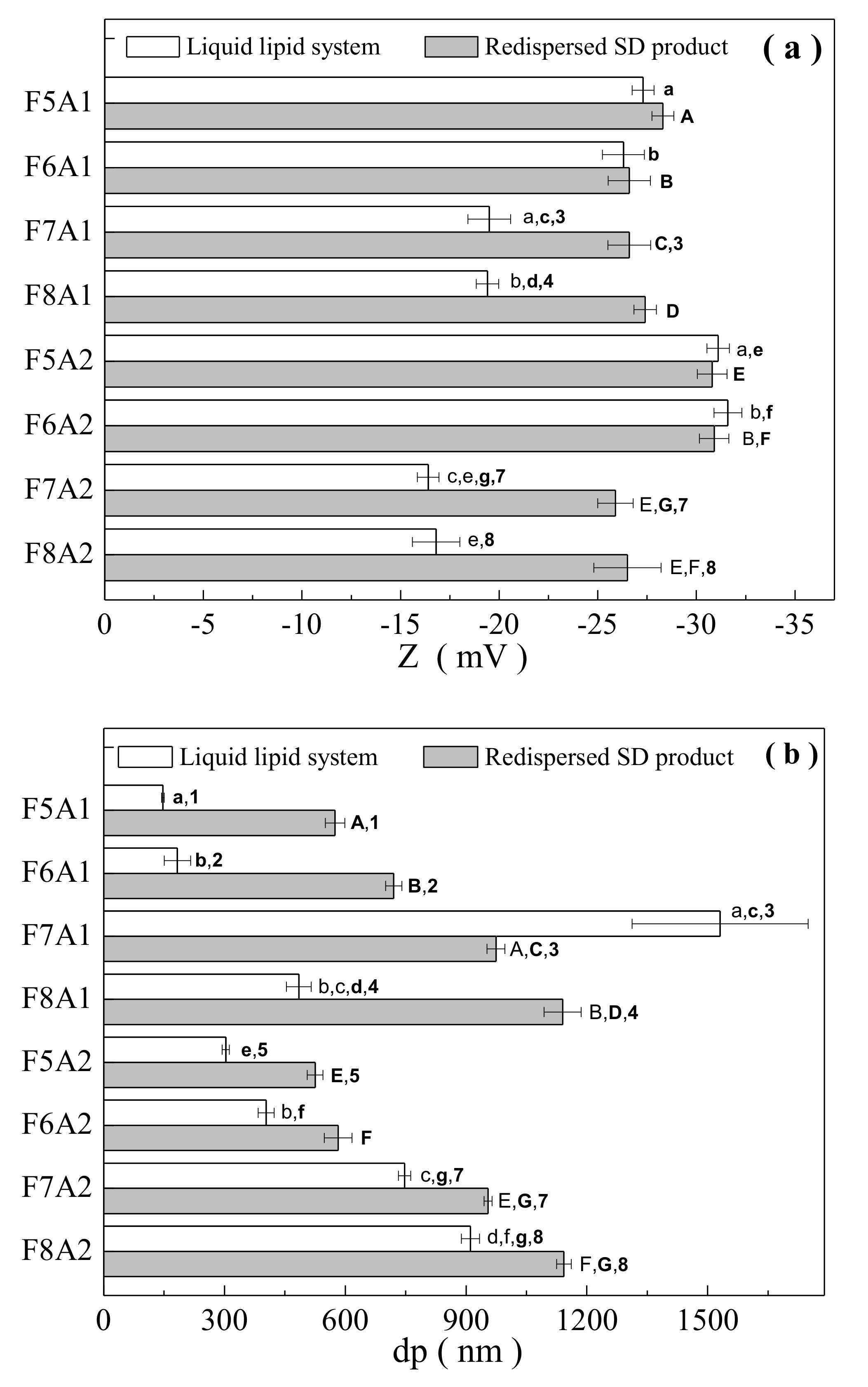 Biomolecules 10 00693 g001a Biomolecules 10 00693 g001a