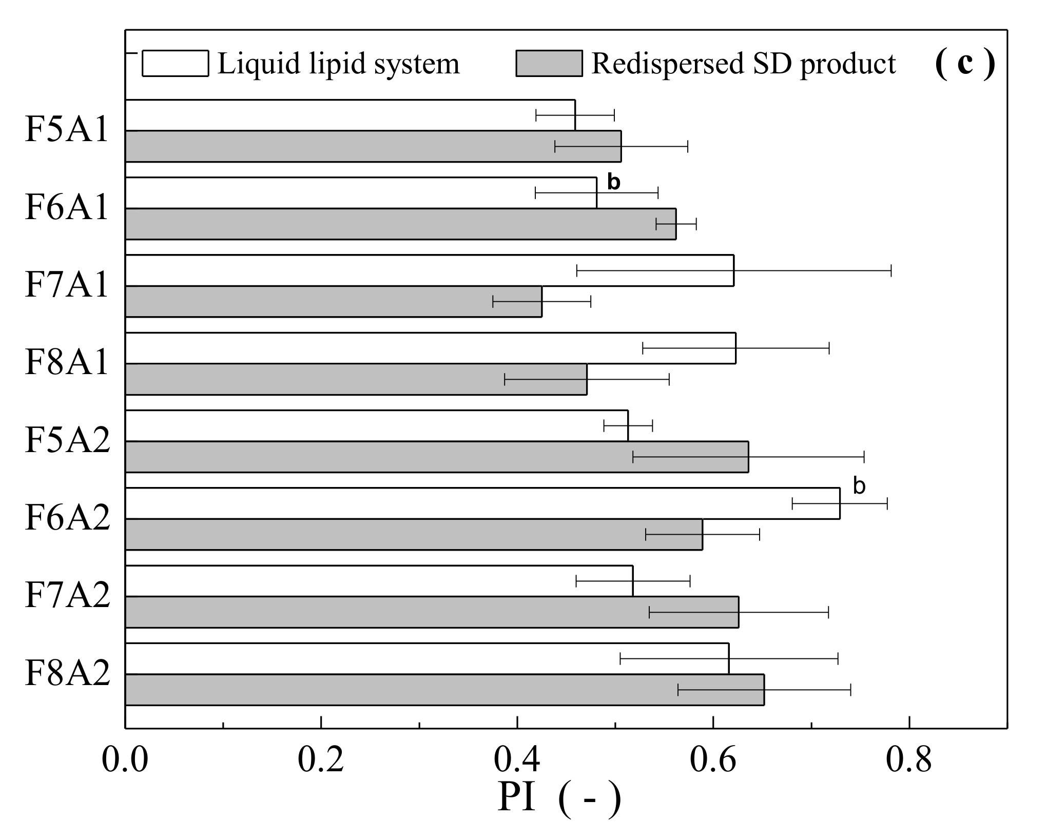 Biomolecules 10 00693 g001b Biomolecules 10 00693 g001b